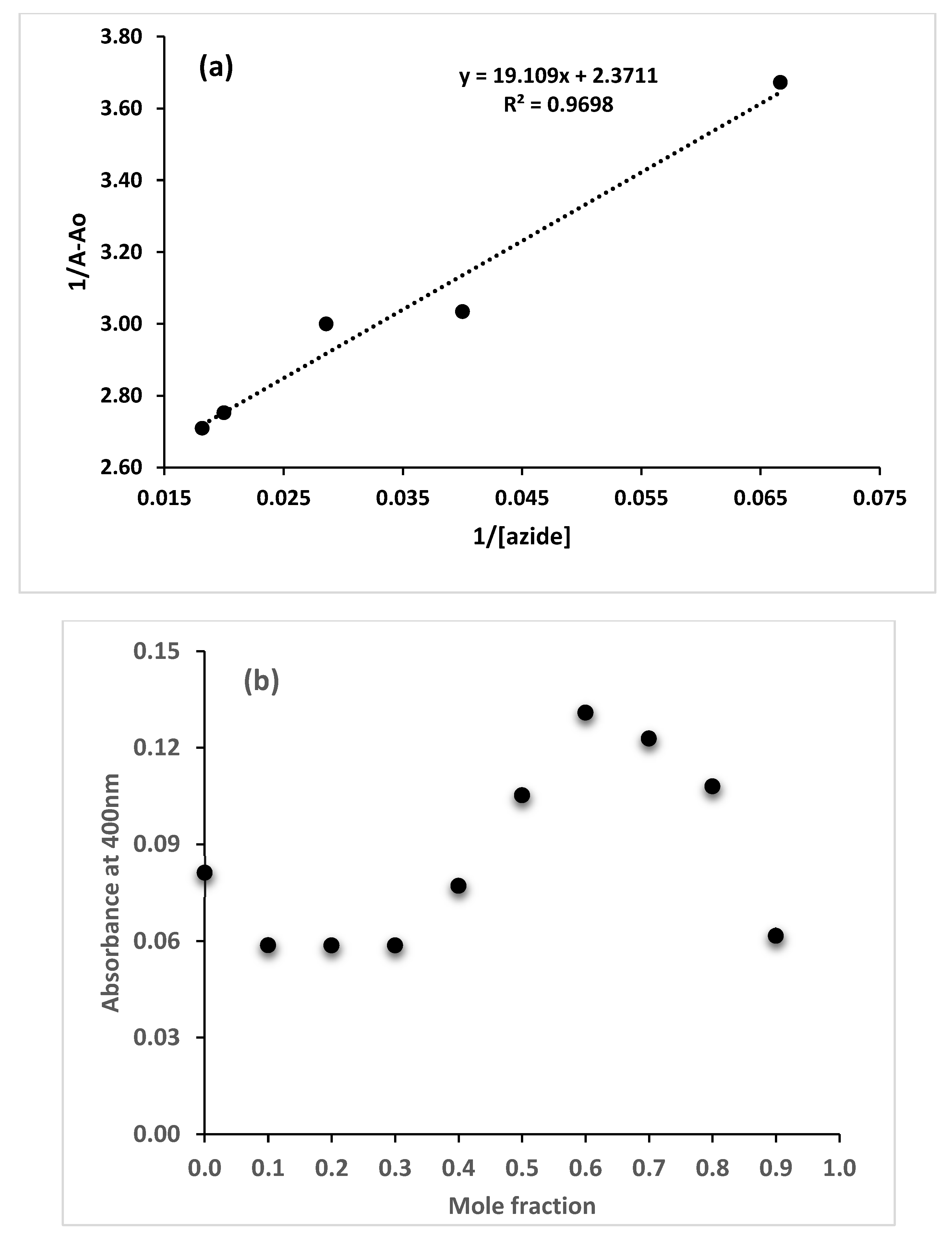 Photochem 05 00012 g007 Photochem 05 00012 g007
