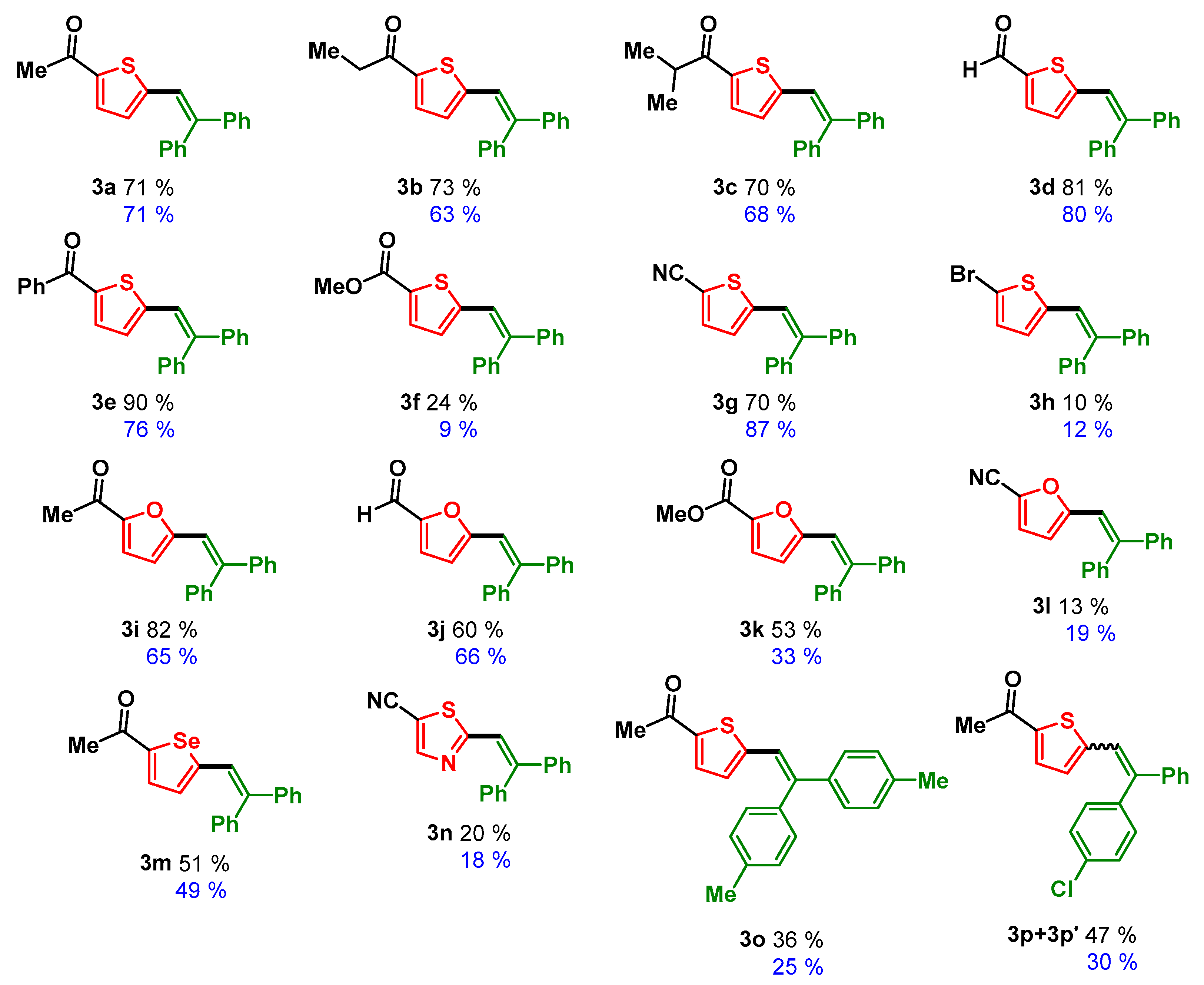 Photochem 05 00013 g005 Photochem 05 00013 g005