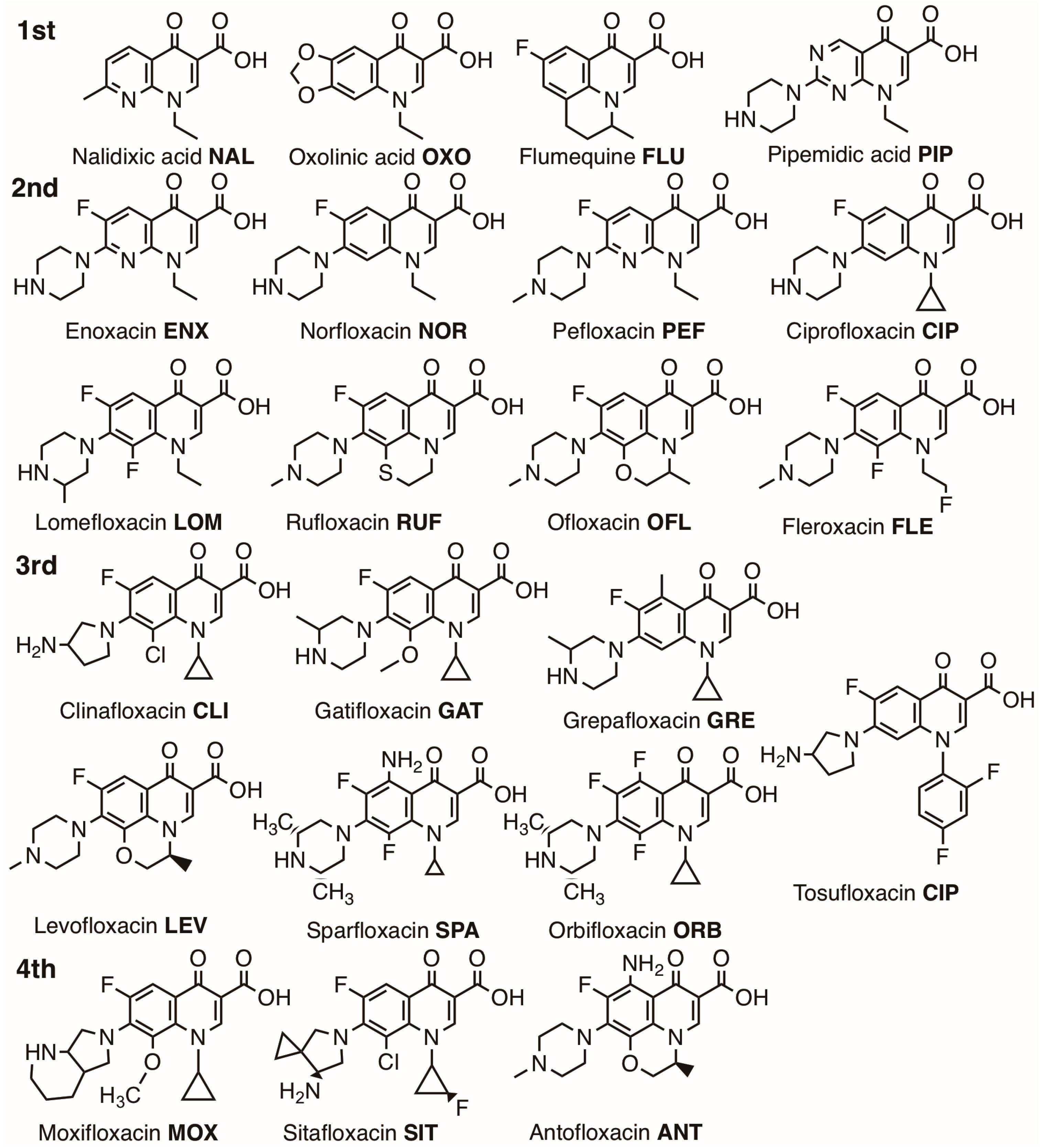 Photochem 05 00017 sch002