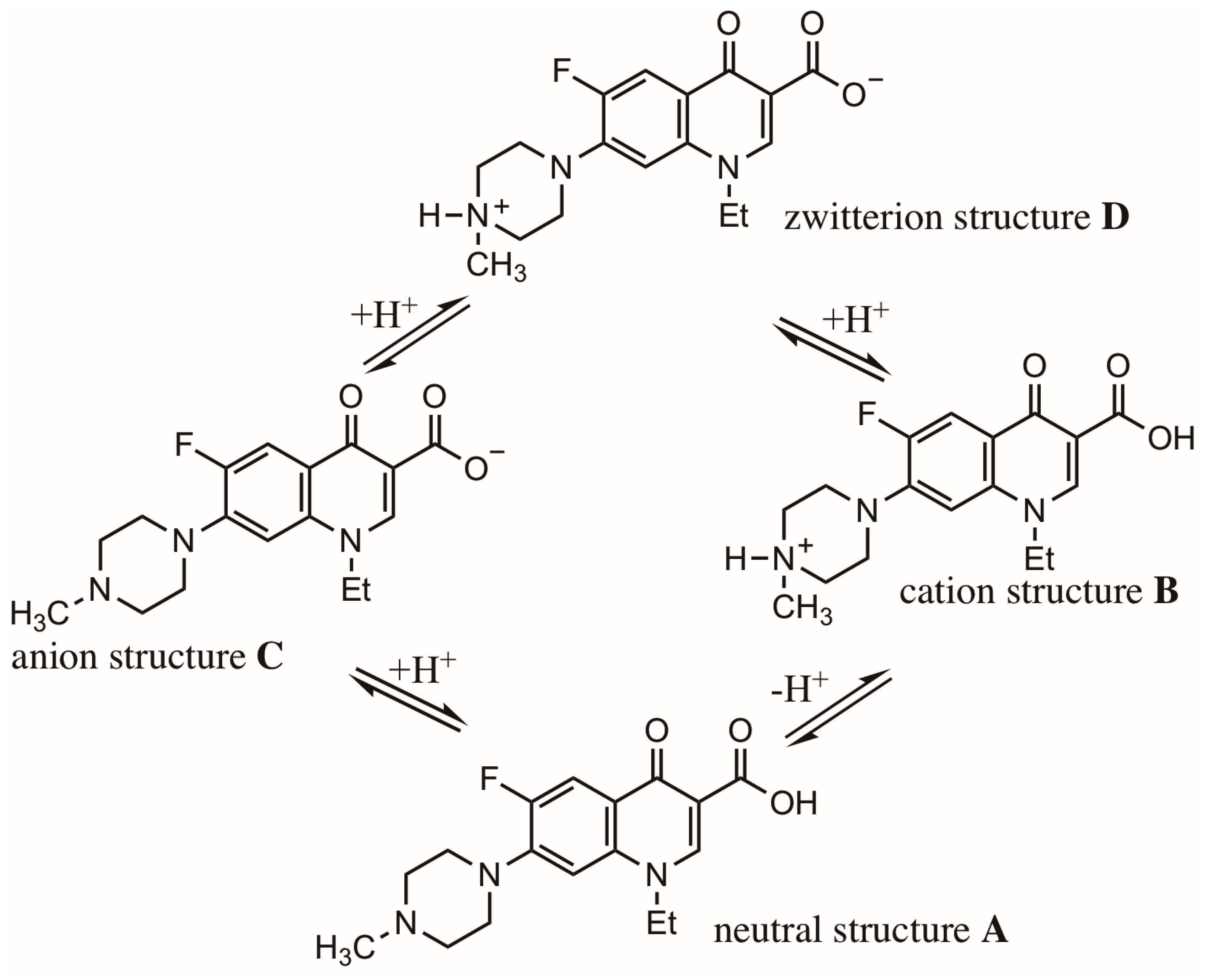 Photochem 05 00017 sch003