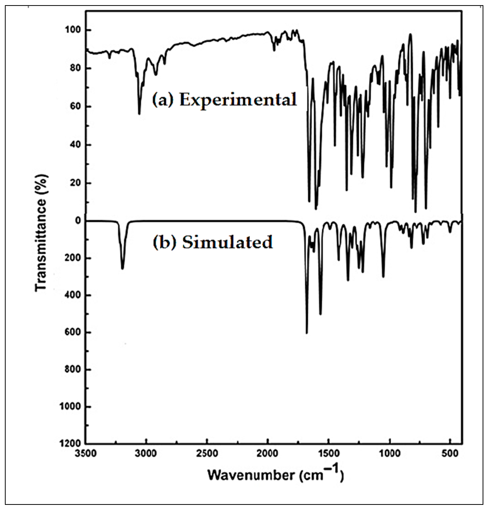 Photochem 05 00020 g002