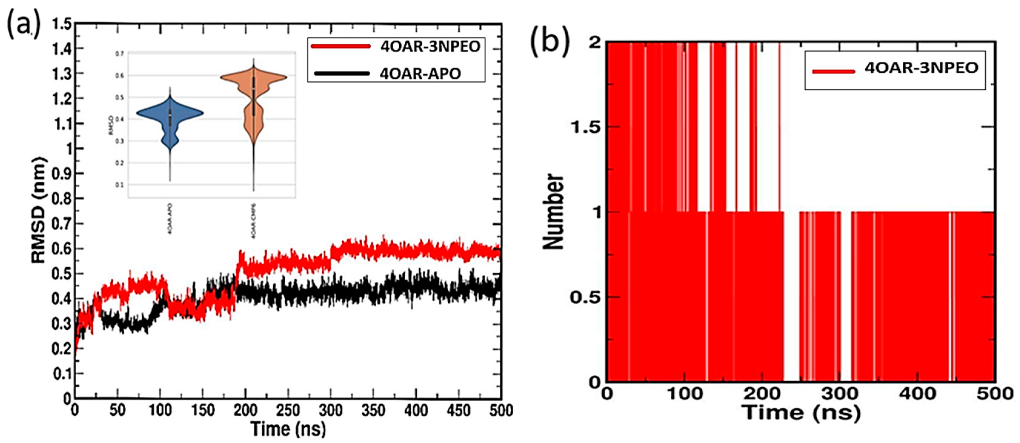 Photochem 05 00020 g013