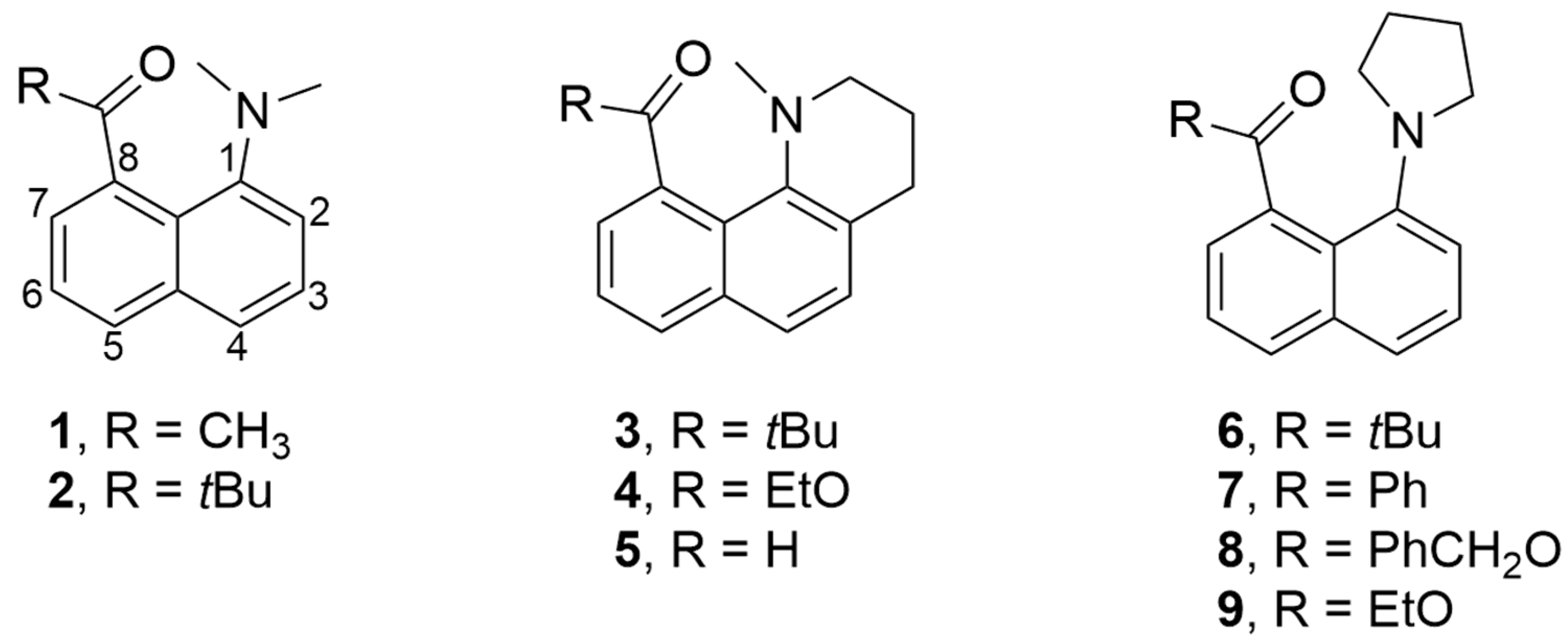Photochem 05 00027 g001 Photochem 05 00027 g001