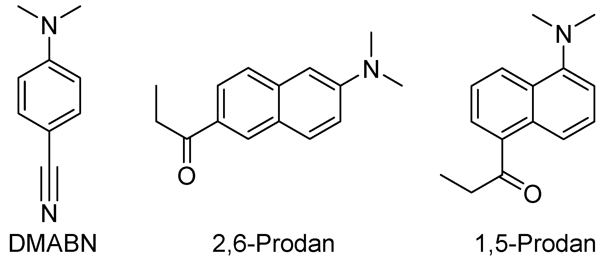 Photochem 05 00027 g002 Photochem 05 00027 g002