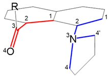 Photochem 05 00027 i003