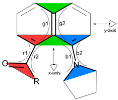 Photochem 05 00027 i004