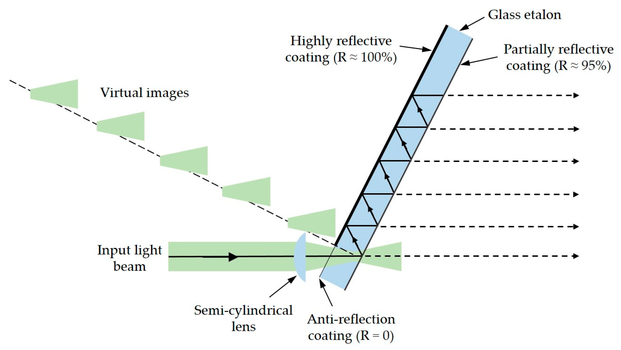 Photochem 05 00034 g005