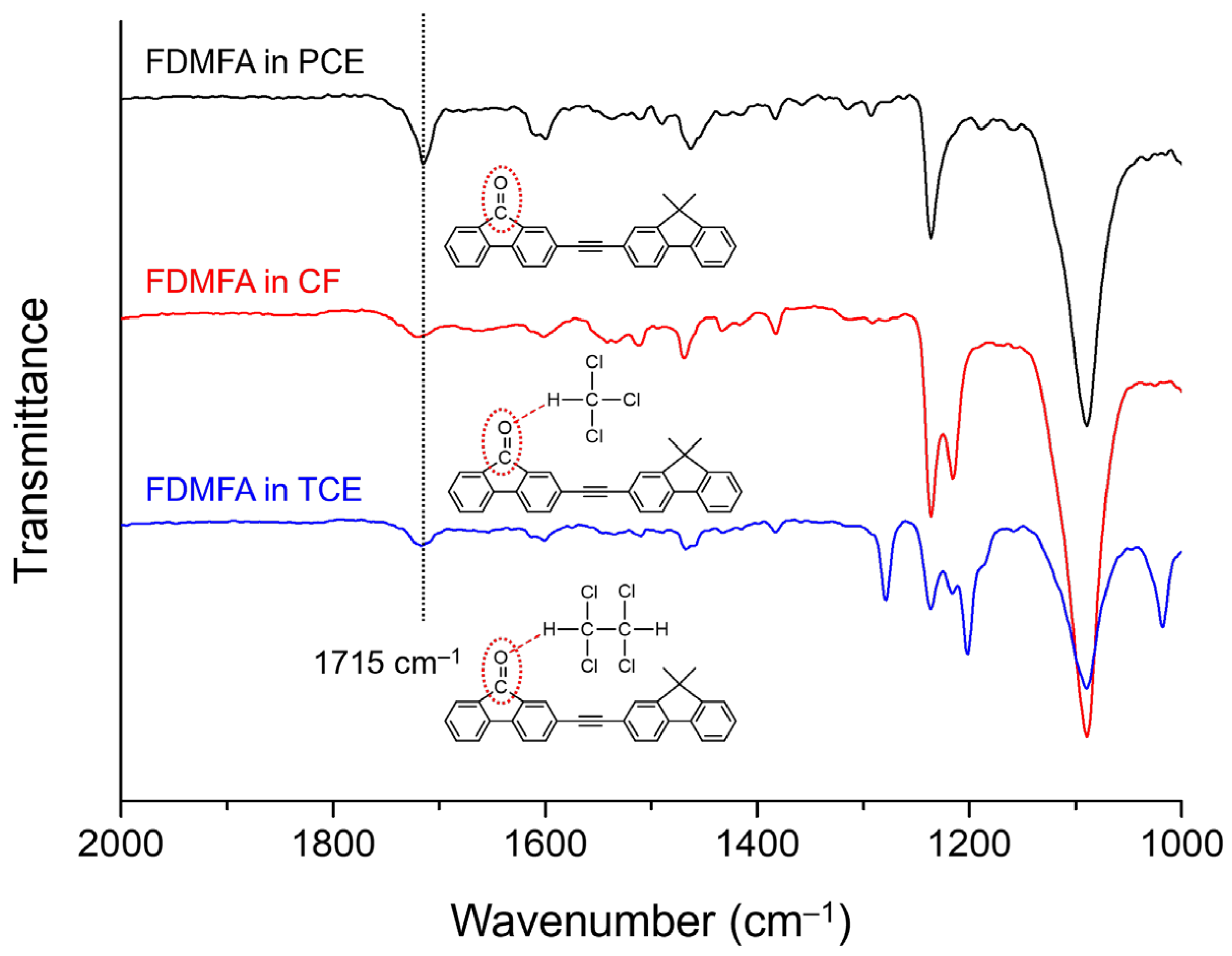 Photochem 05 00037 g007
