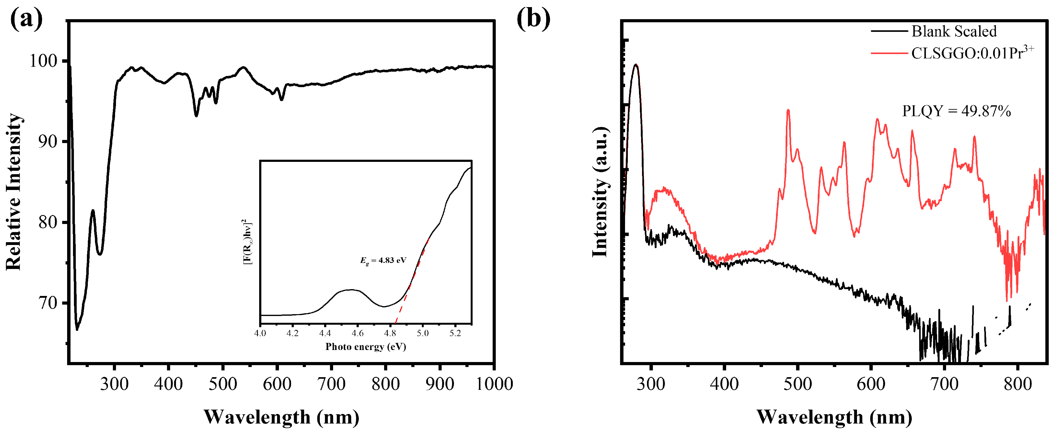 Photochem 05 00038 g005 Photochem 05 00038 g005