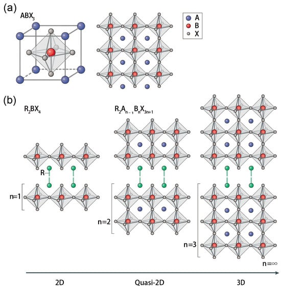 Photochem 06 00001 g001