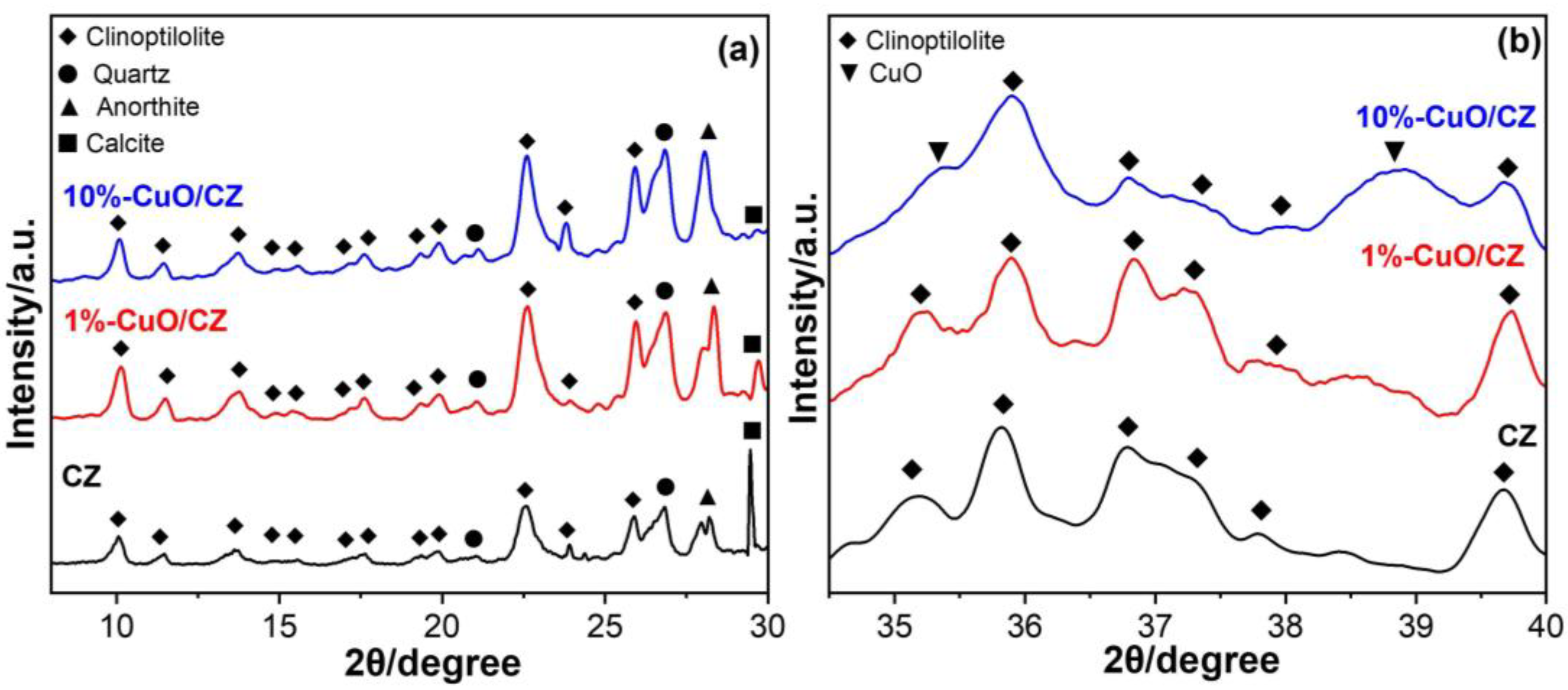 Photochem 06 00003 g001