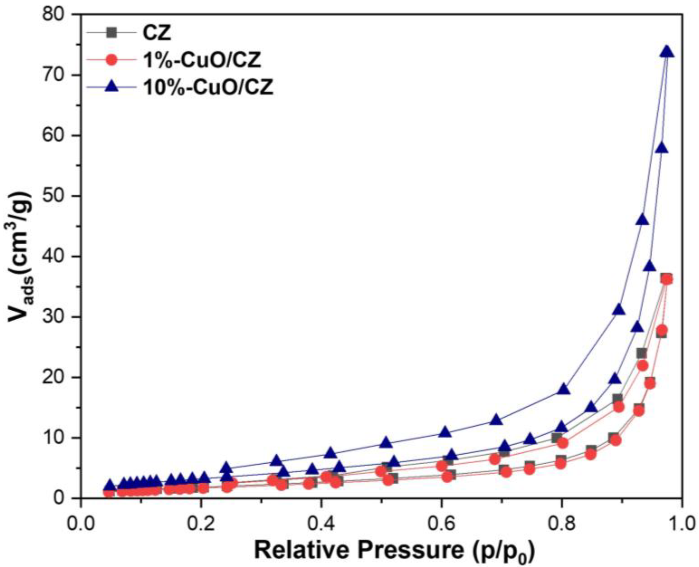 Photochem 06 00003 g004