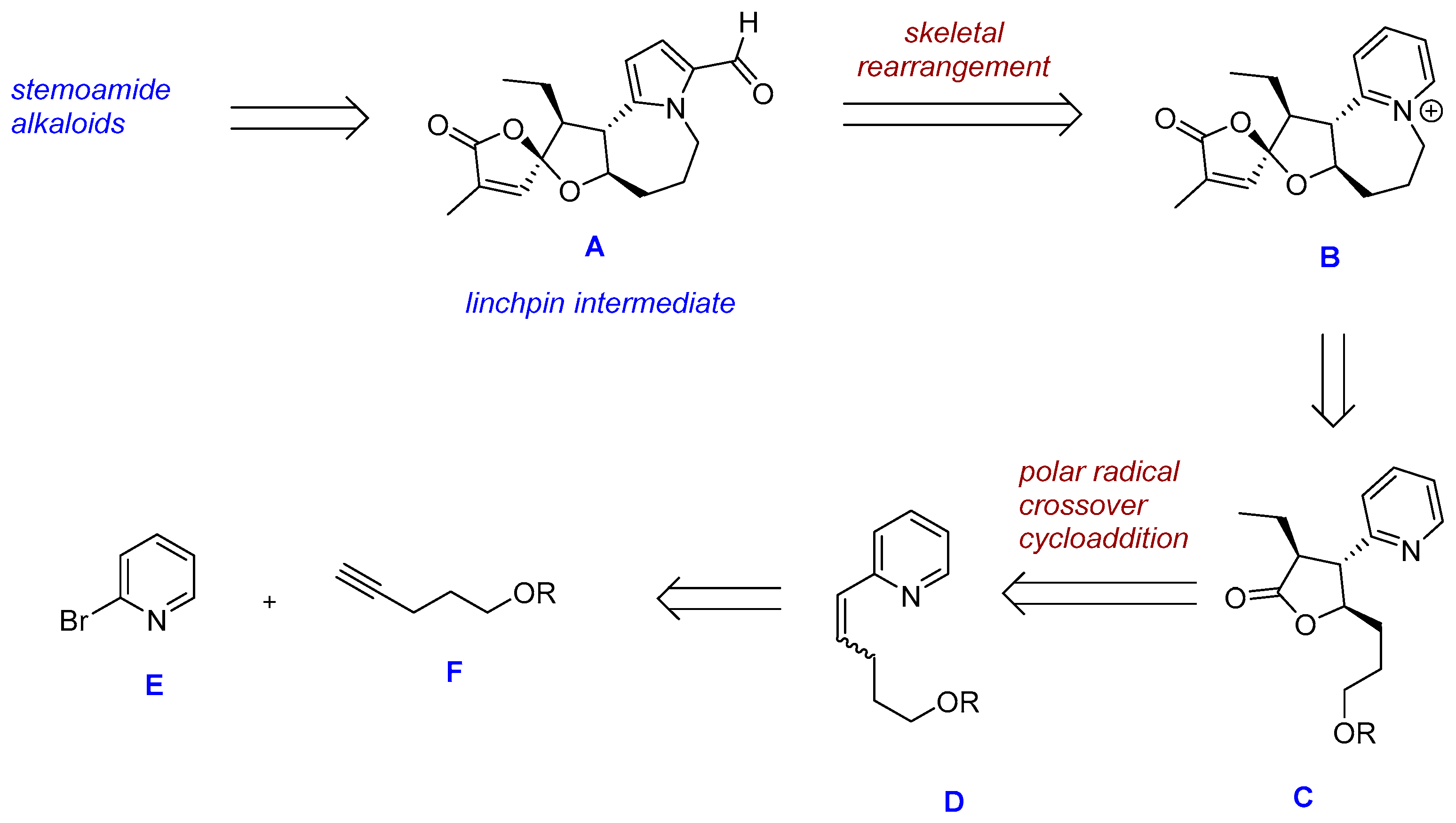 Photochem 06 00005 g003