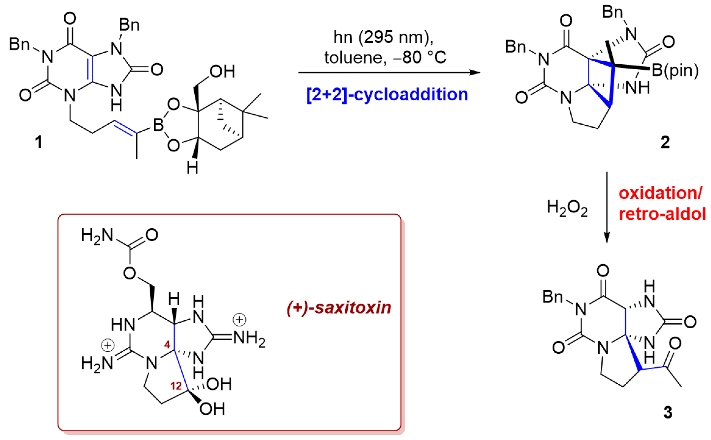 Photochem 06 00005 sch001
