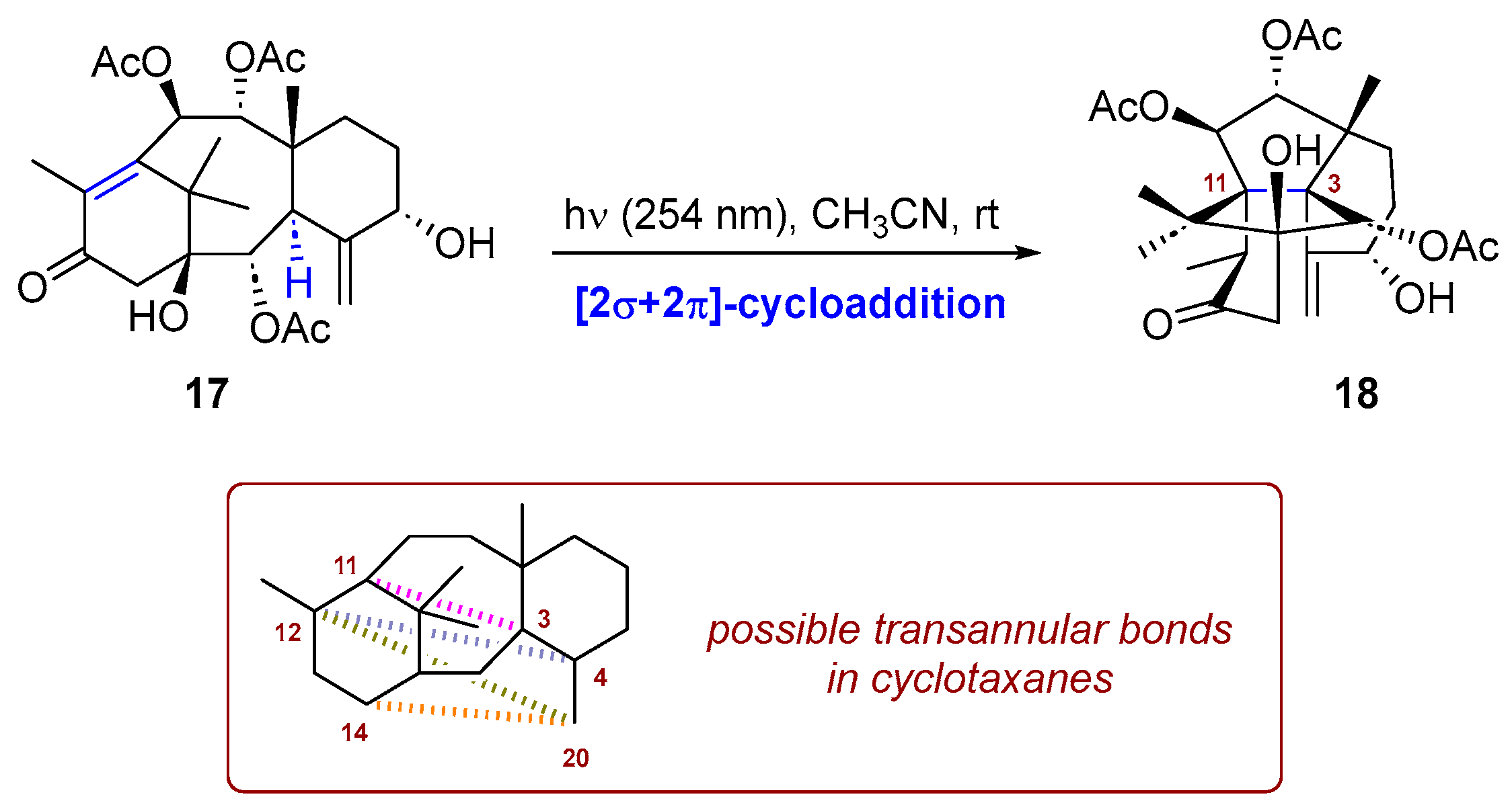Photochem 06 00005 sch007