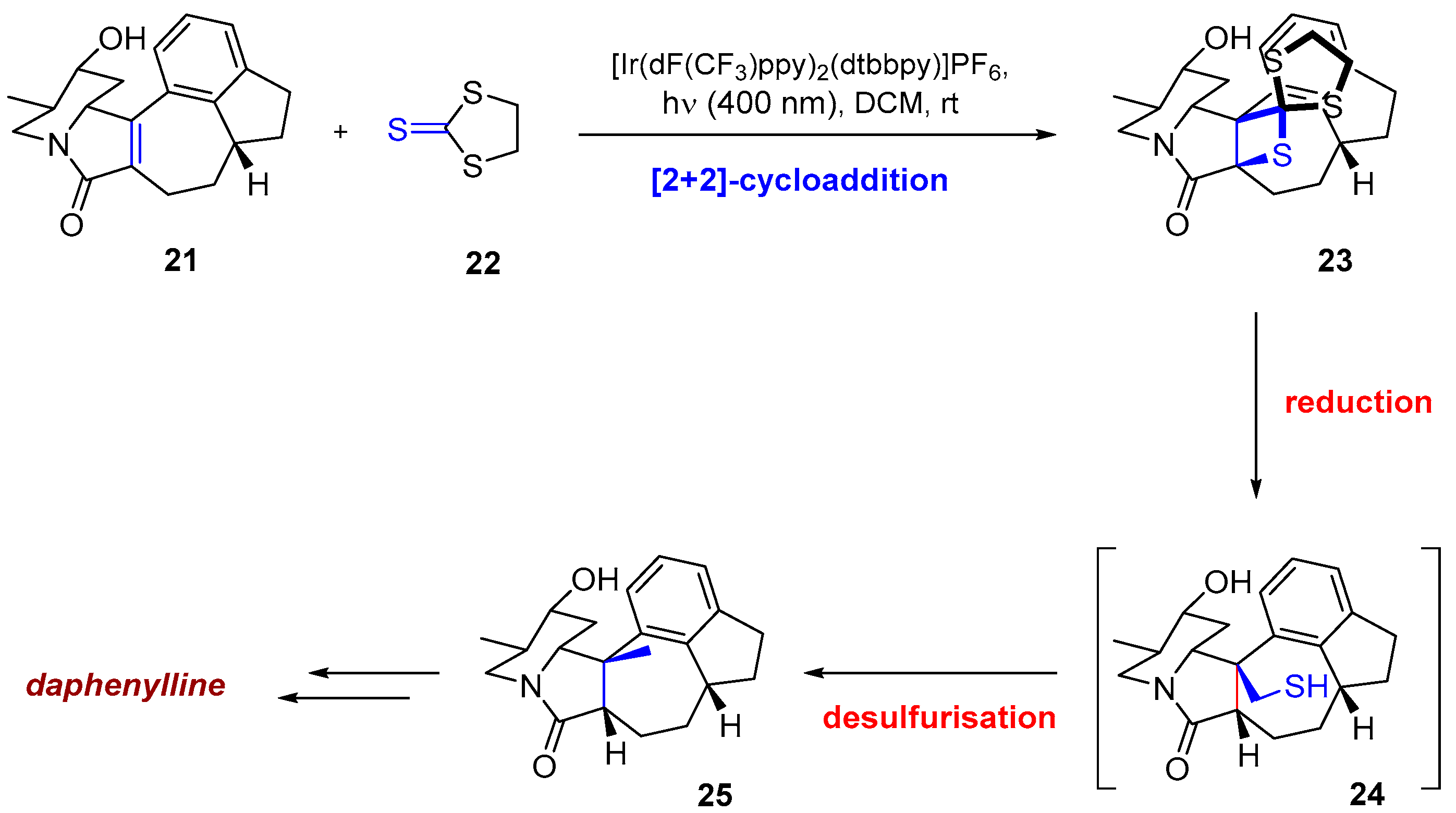 Photochem 06 00005 sch009