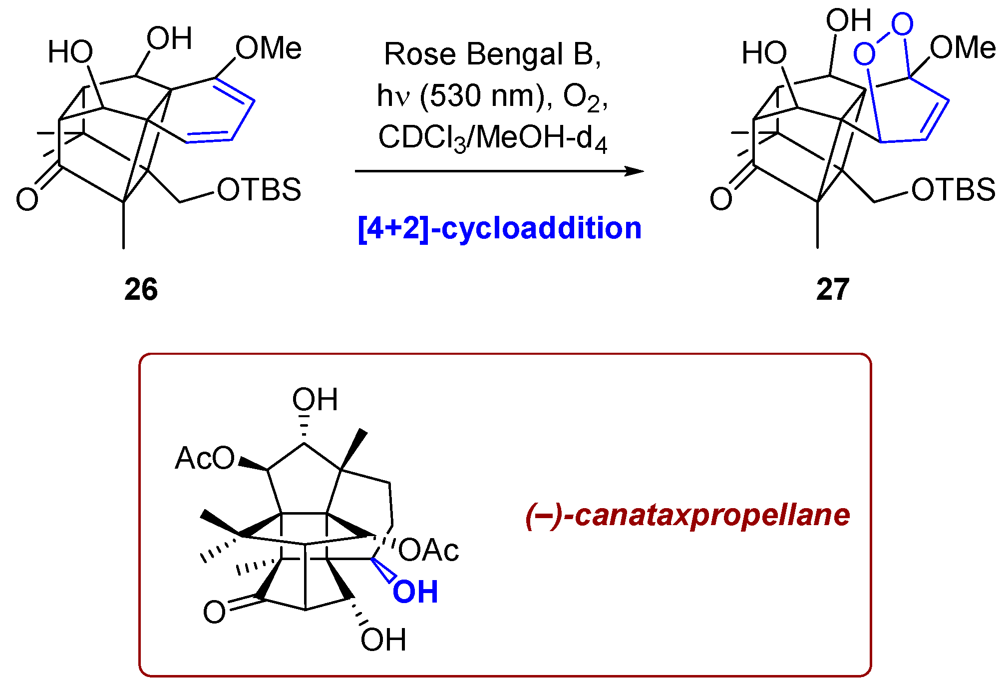 Photochem 06 00005 sch010