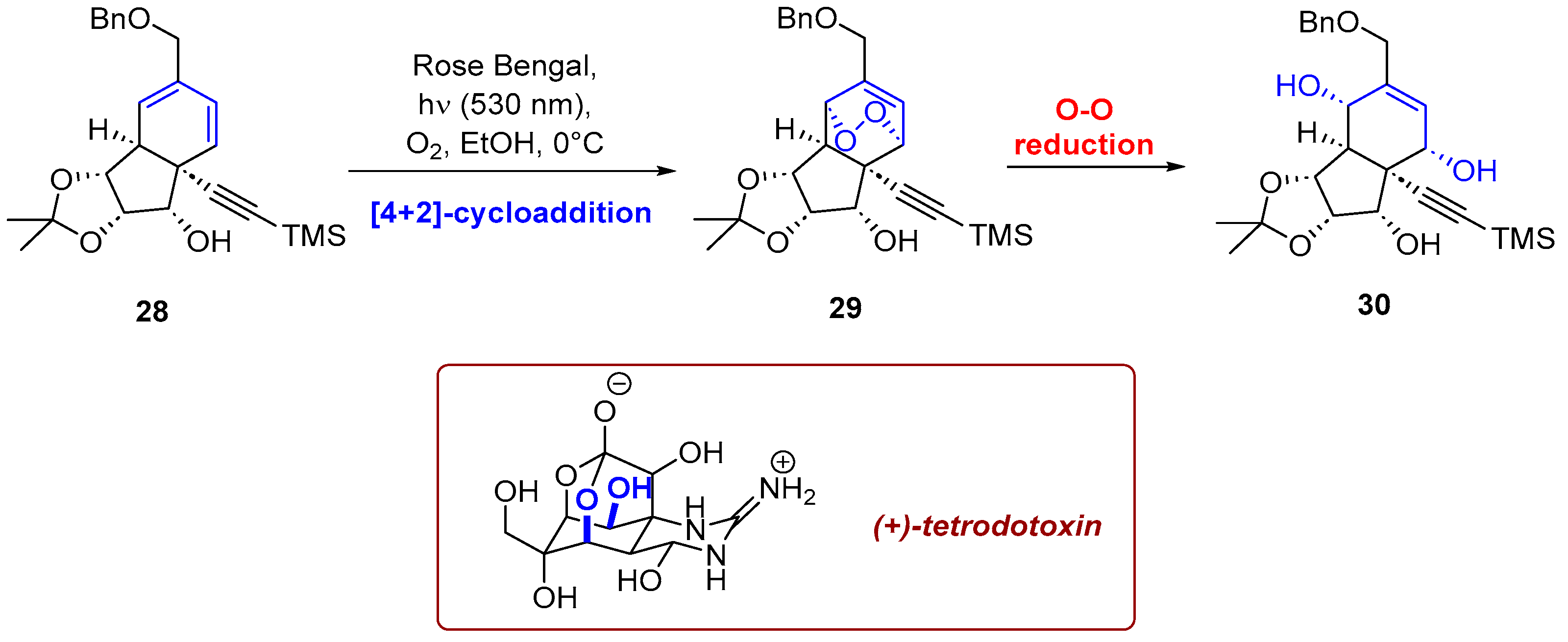 Photochem 06 00005 sch011