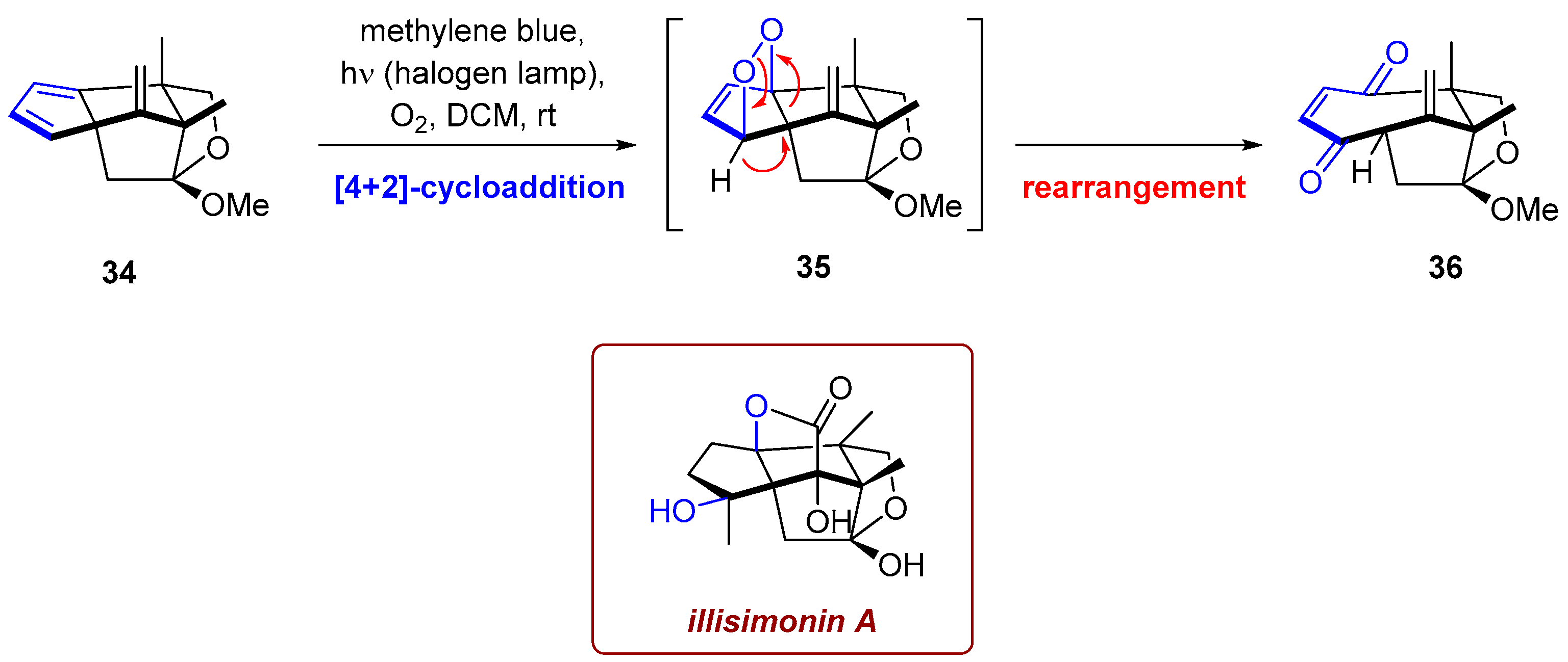 Photochem 06 00005 sch013