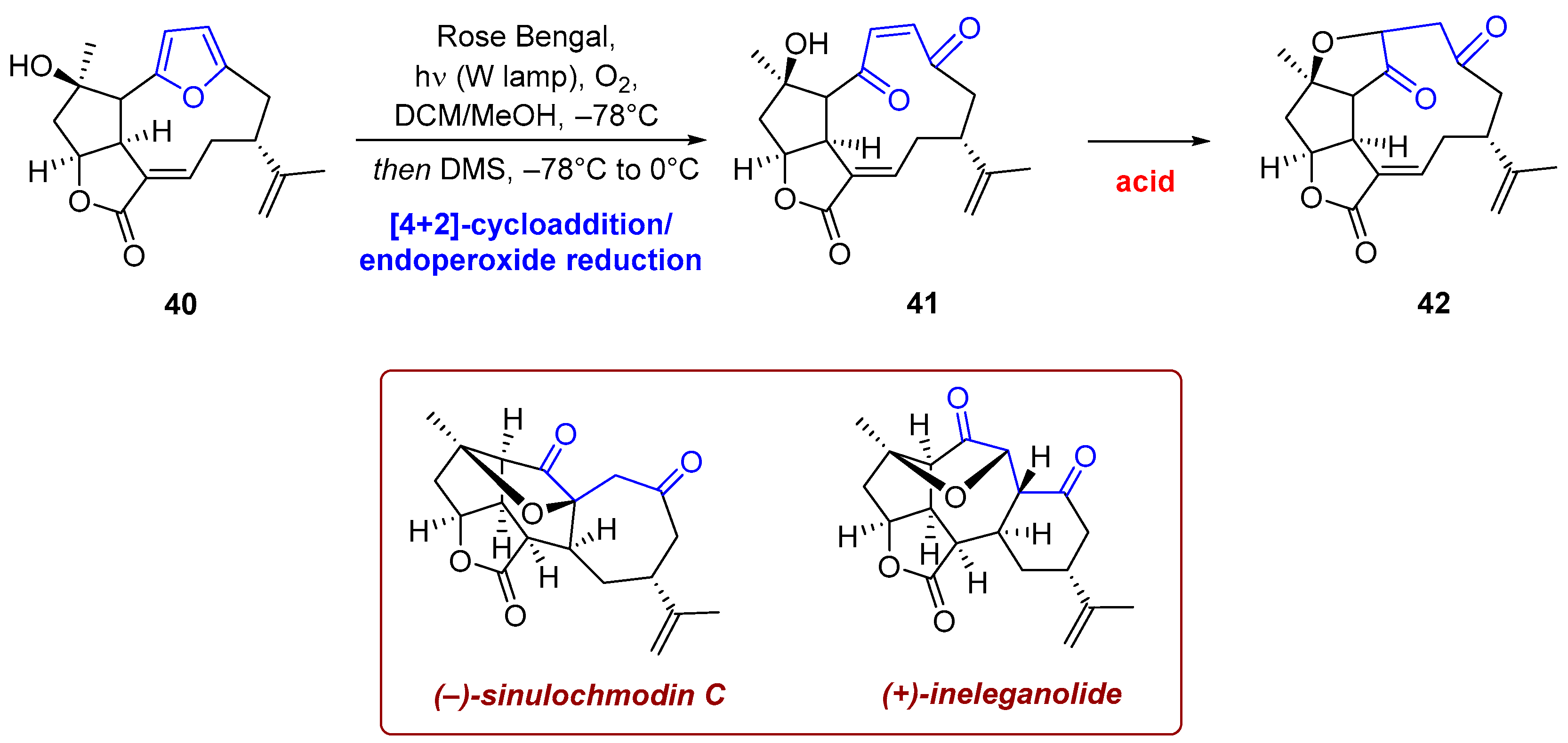 Photochem 06 00005 sch015