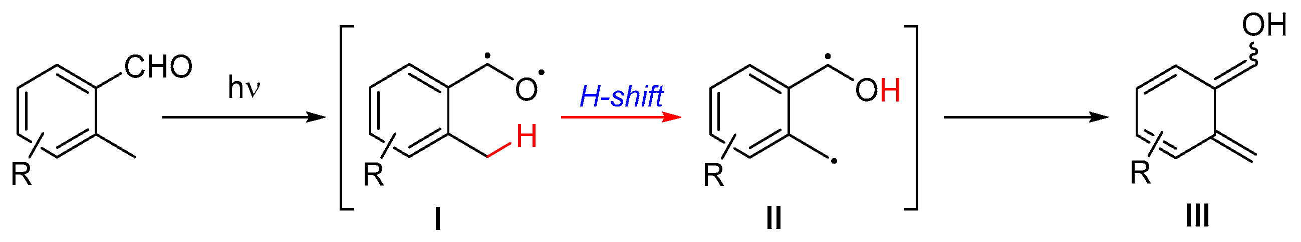 Photochem 06 00005 sch016
