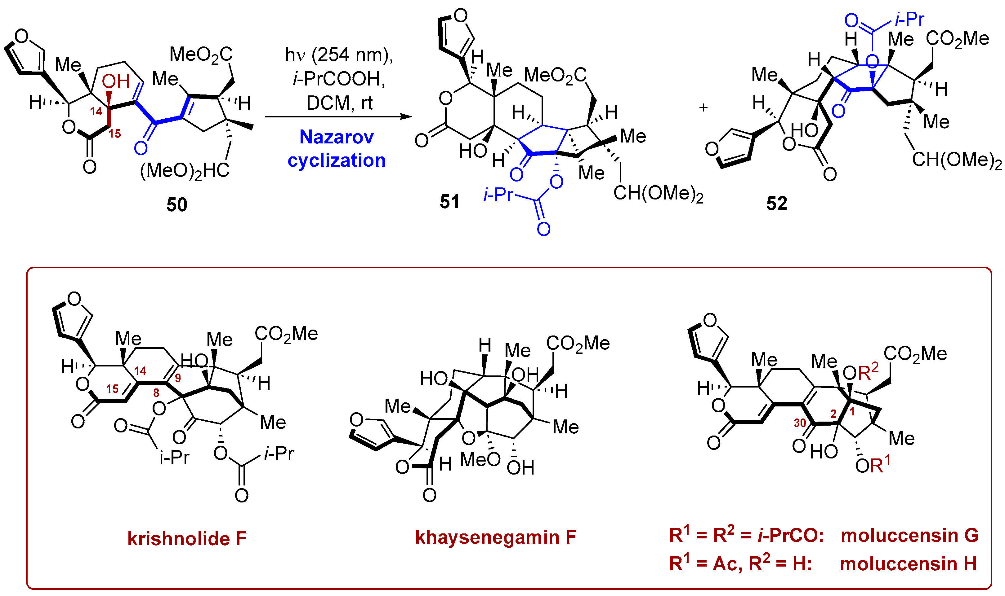 Photochem 06 00005 sch020