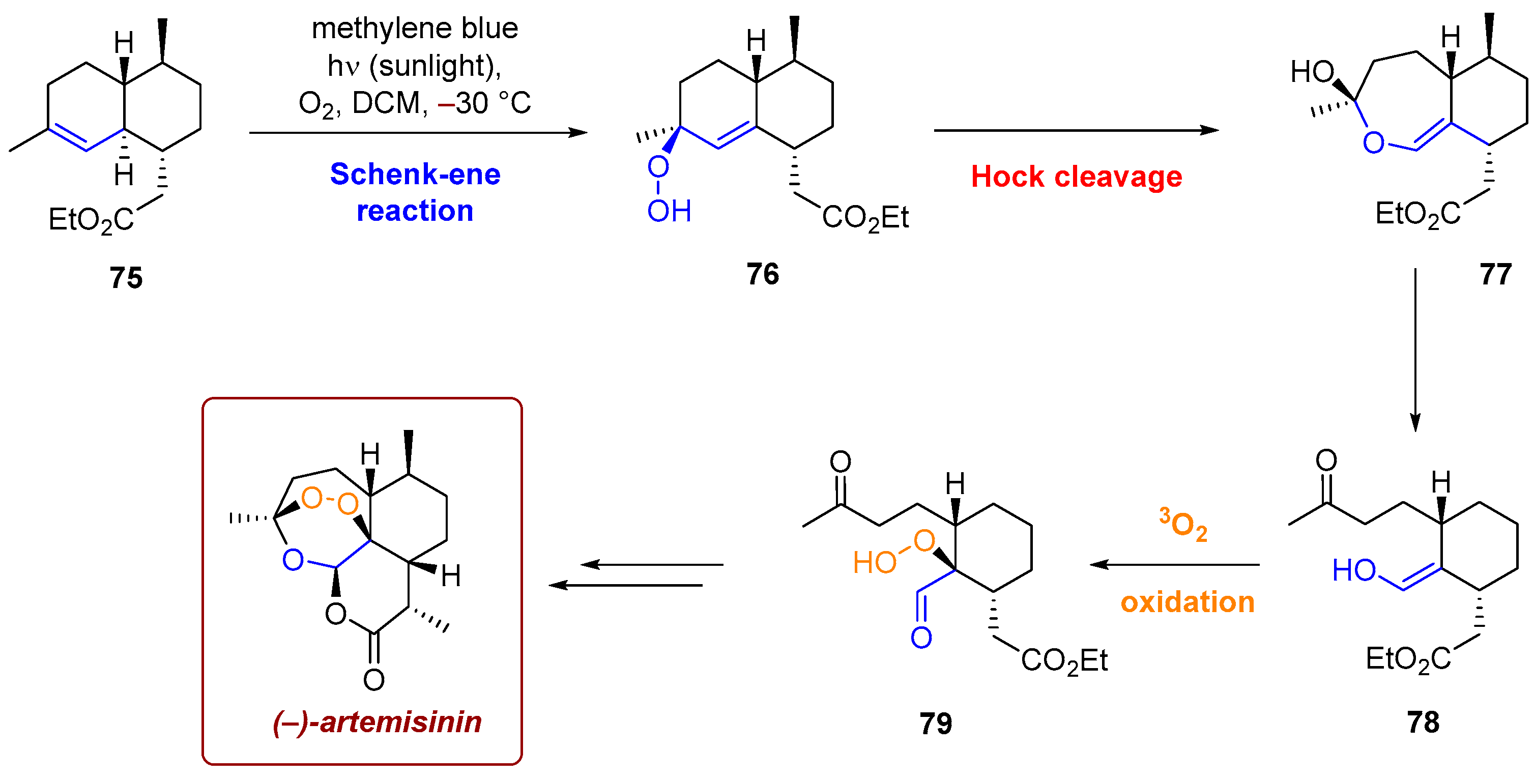 Photochem 06 00005 sch029