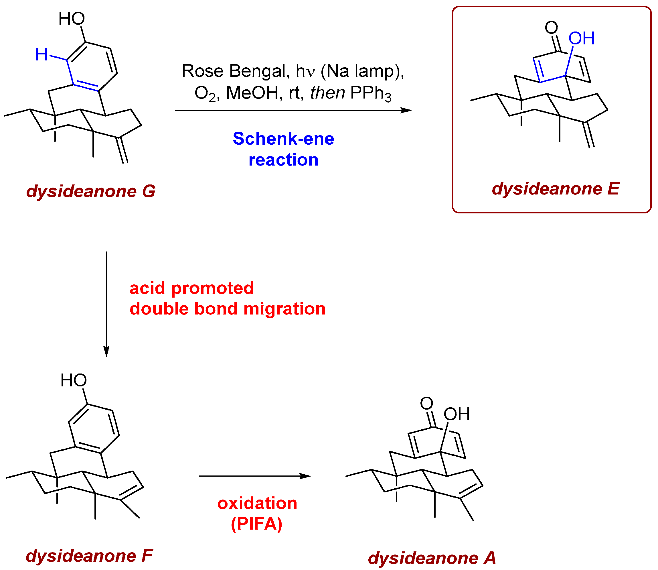 Photochem 06 00005 sch033