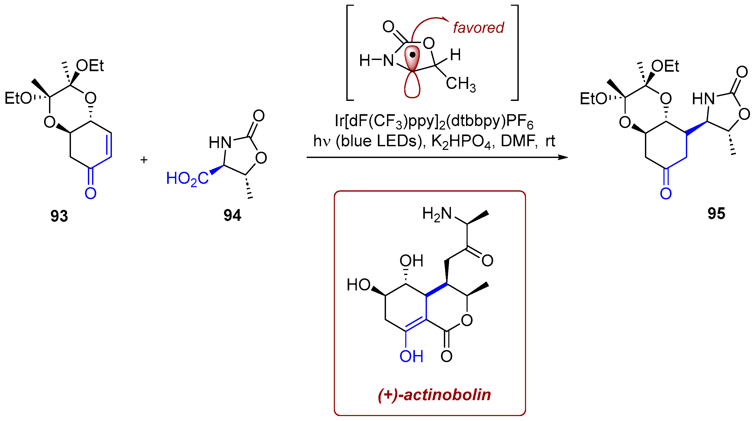 Photochem 06 00005 sch036