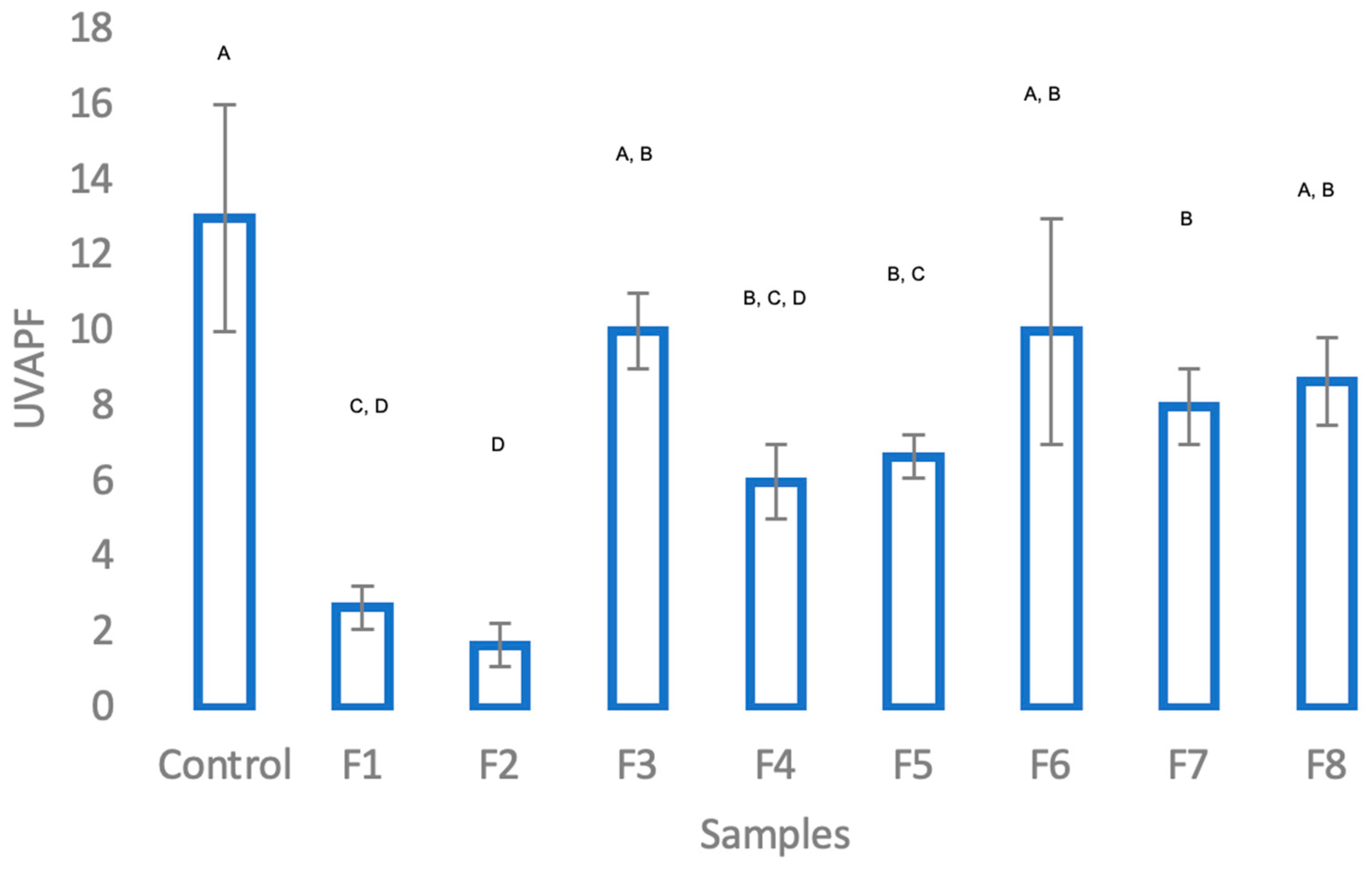 Photochem 06 00008 g005 Photochem 06 00008 g005