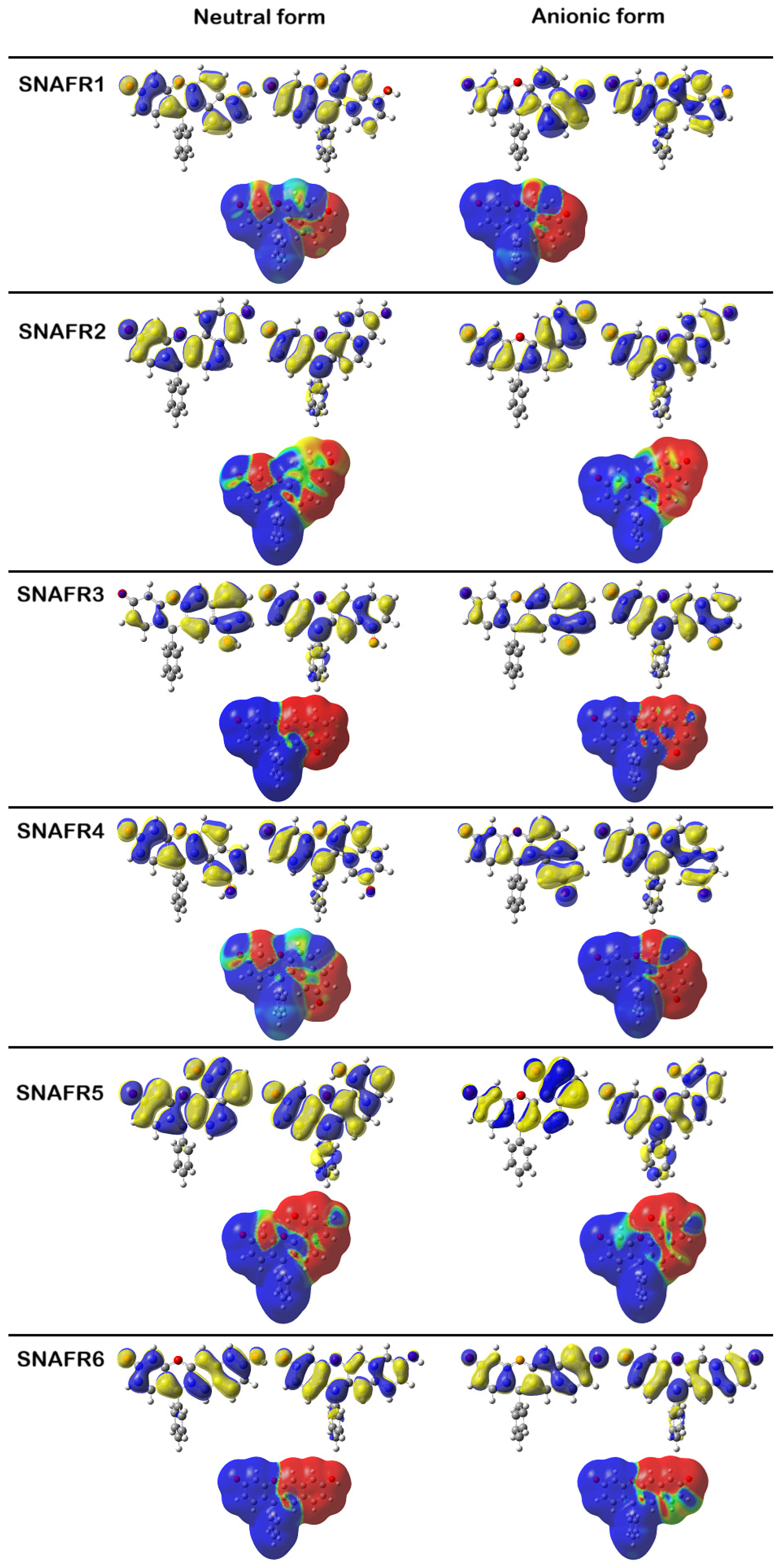 Photochem 06 00016 g003 Photochem 06 00016 g003
