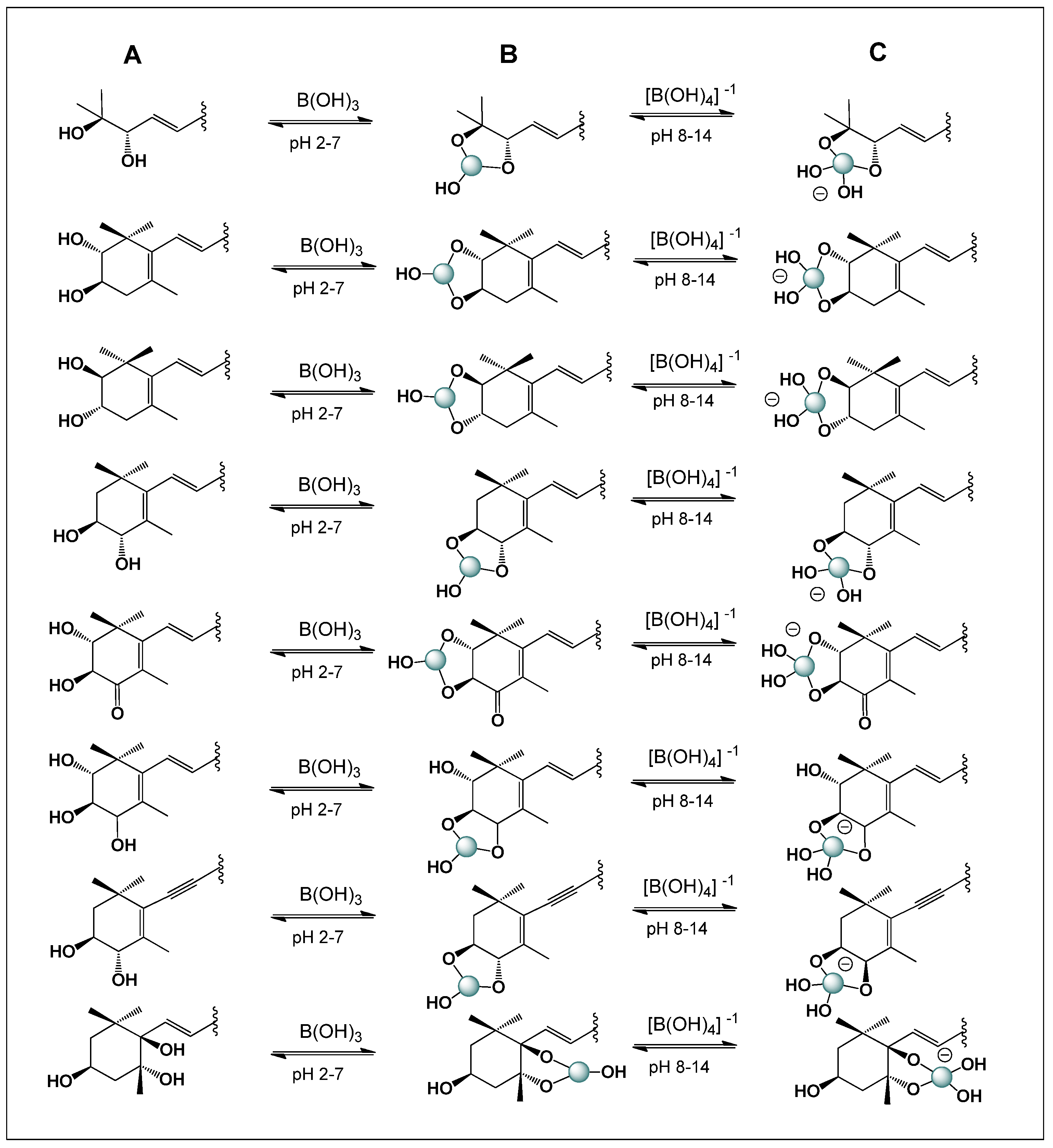 Photochem 06 00022 g003 Photochem 06 00022 g003