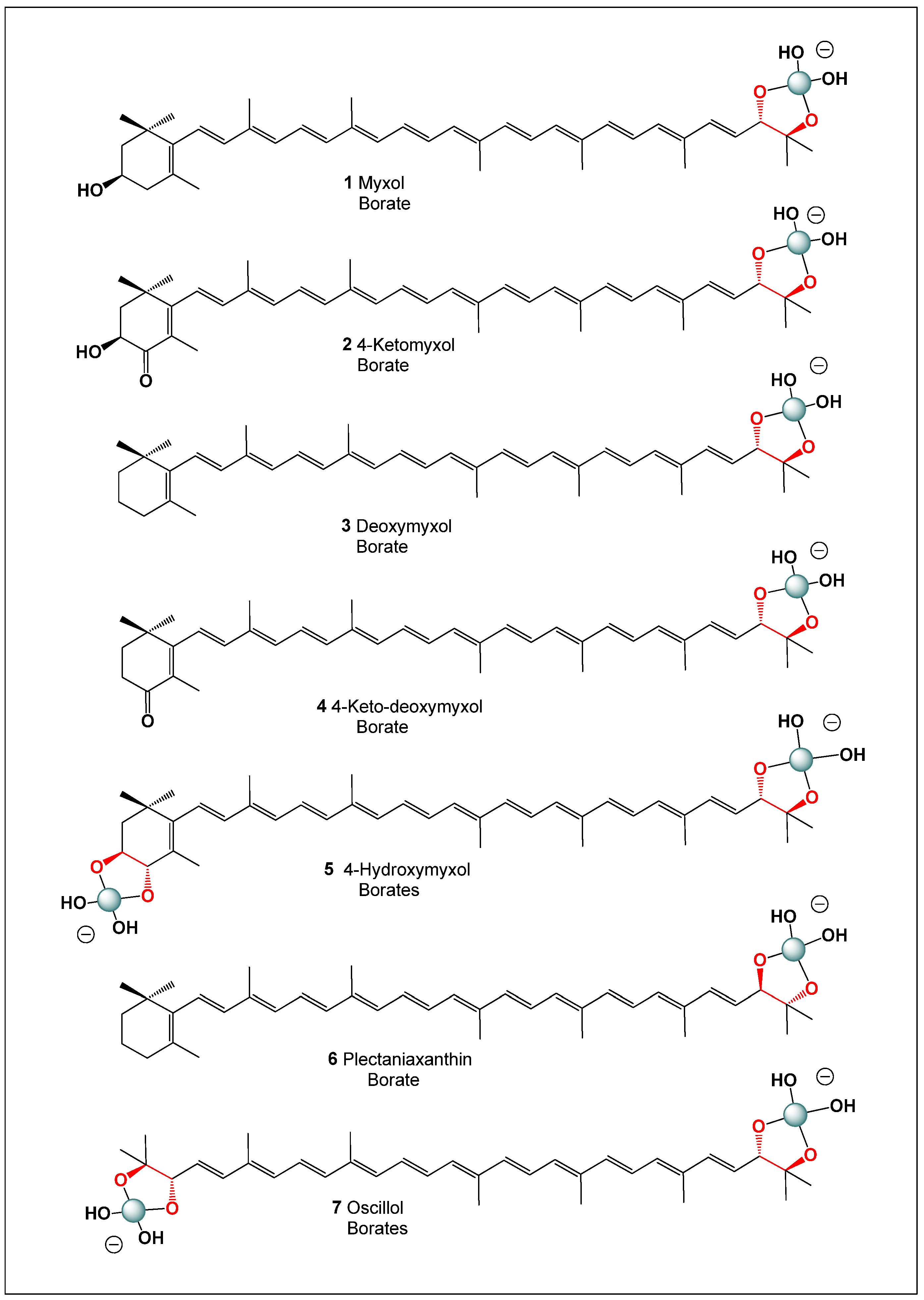 Photochem 06 00022 g004 Photochem 06 00022 g004