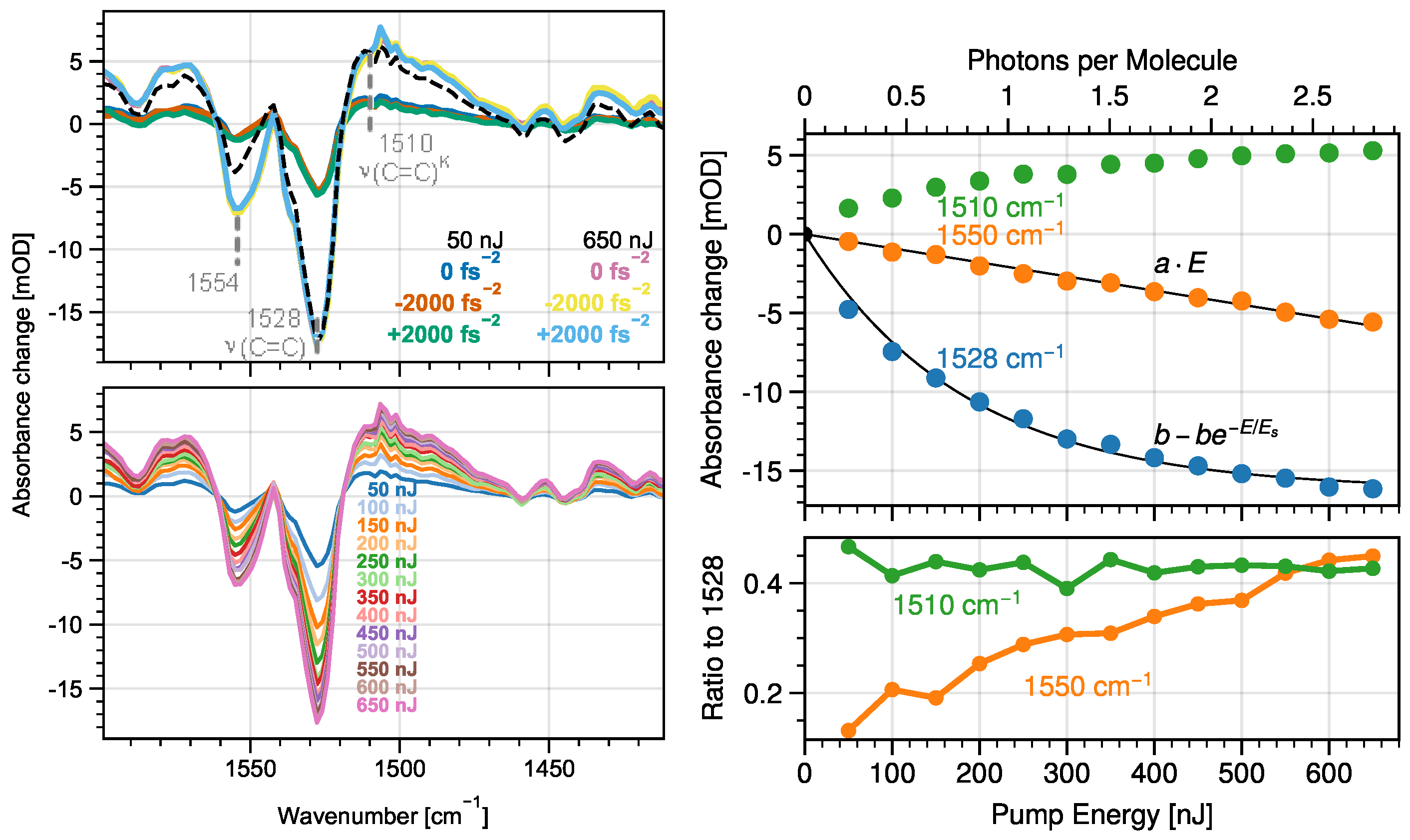 Photochem 06 00023 g003 Photochem 06 00023 g003