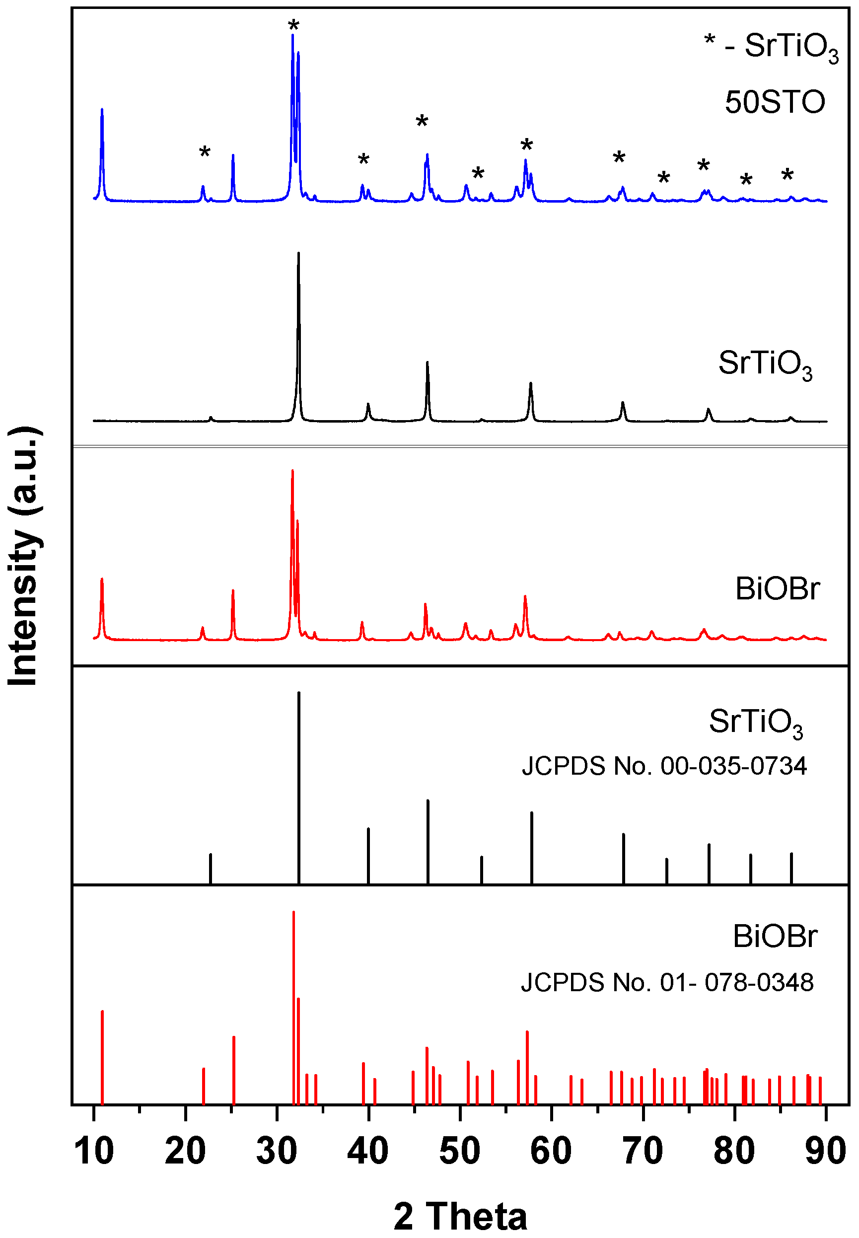 Photochem 06 00031 g001 Photochem 06 00031 g001