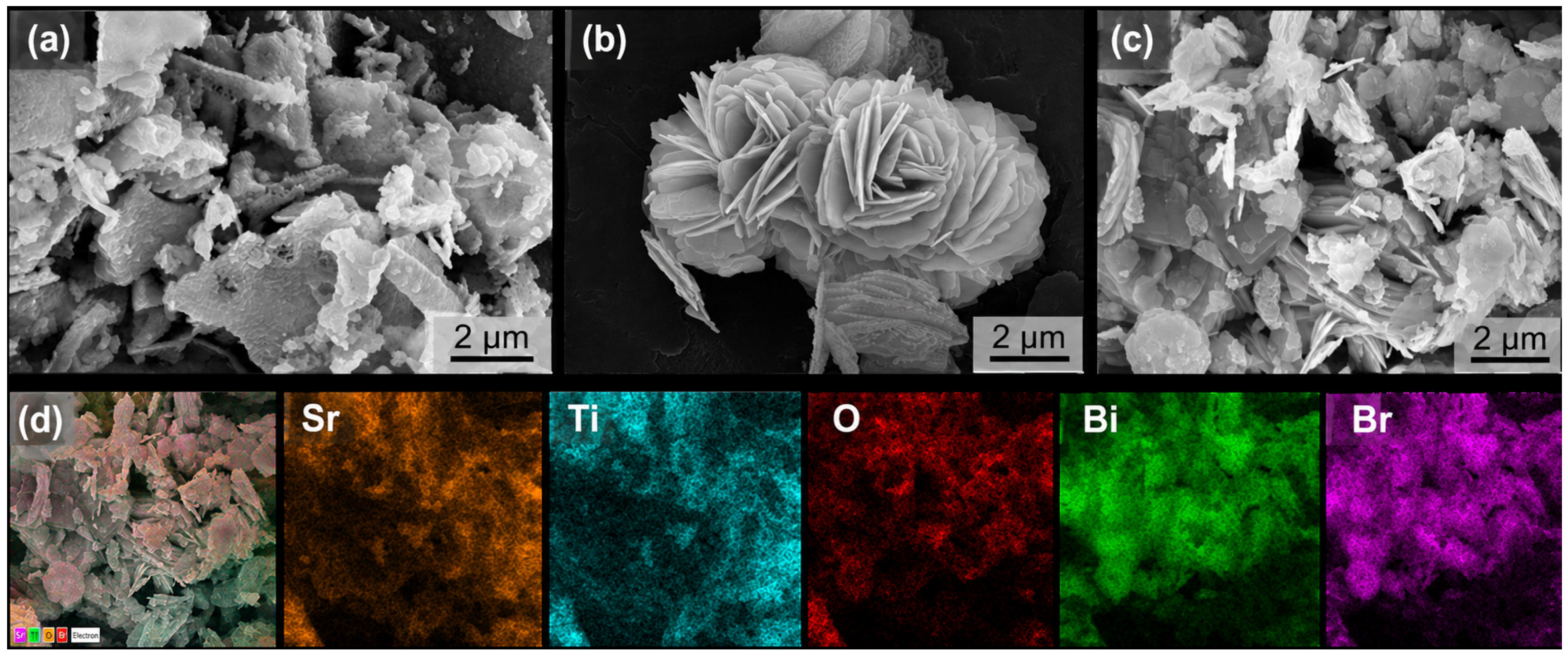 Photochem 06 00031 g003 Photochem 06 00031 g003