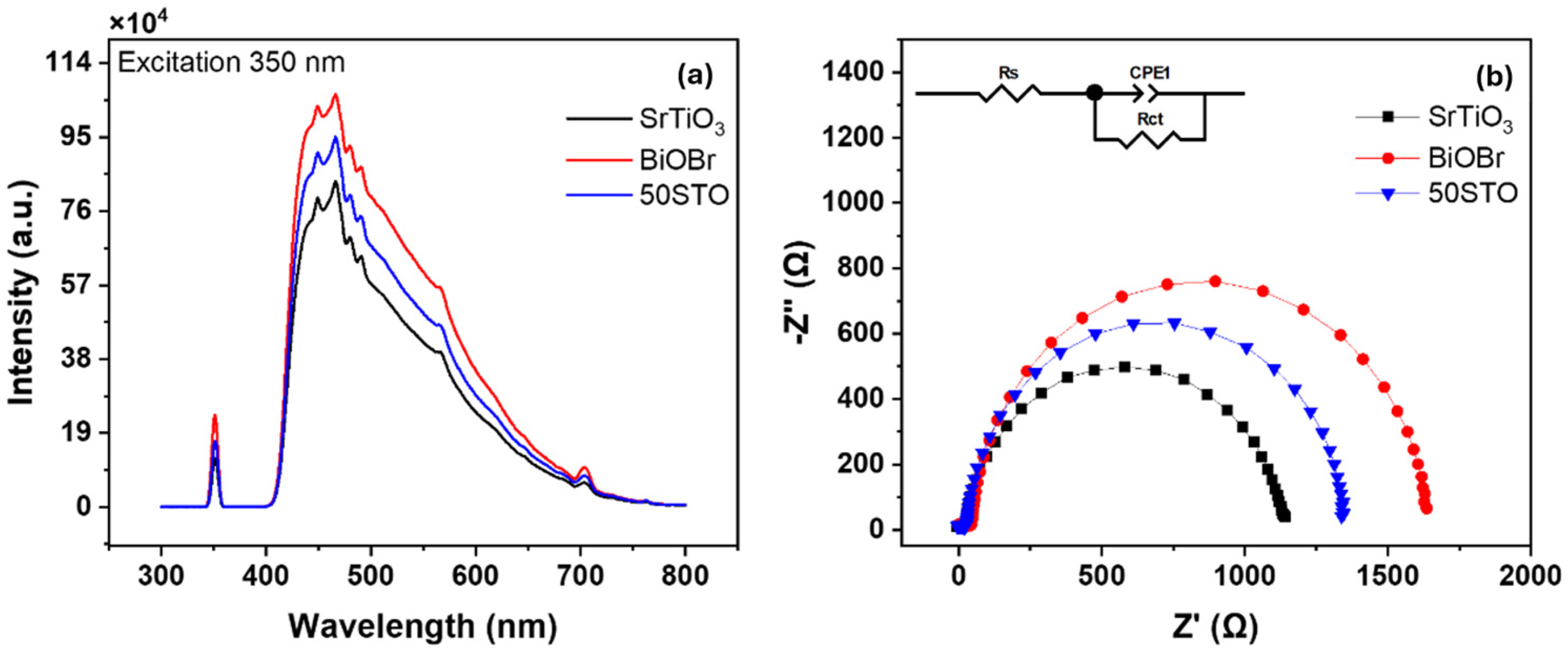 Photochem 06 00031 g005 Photochem 06 00031 g005