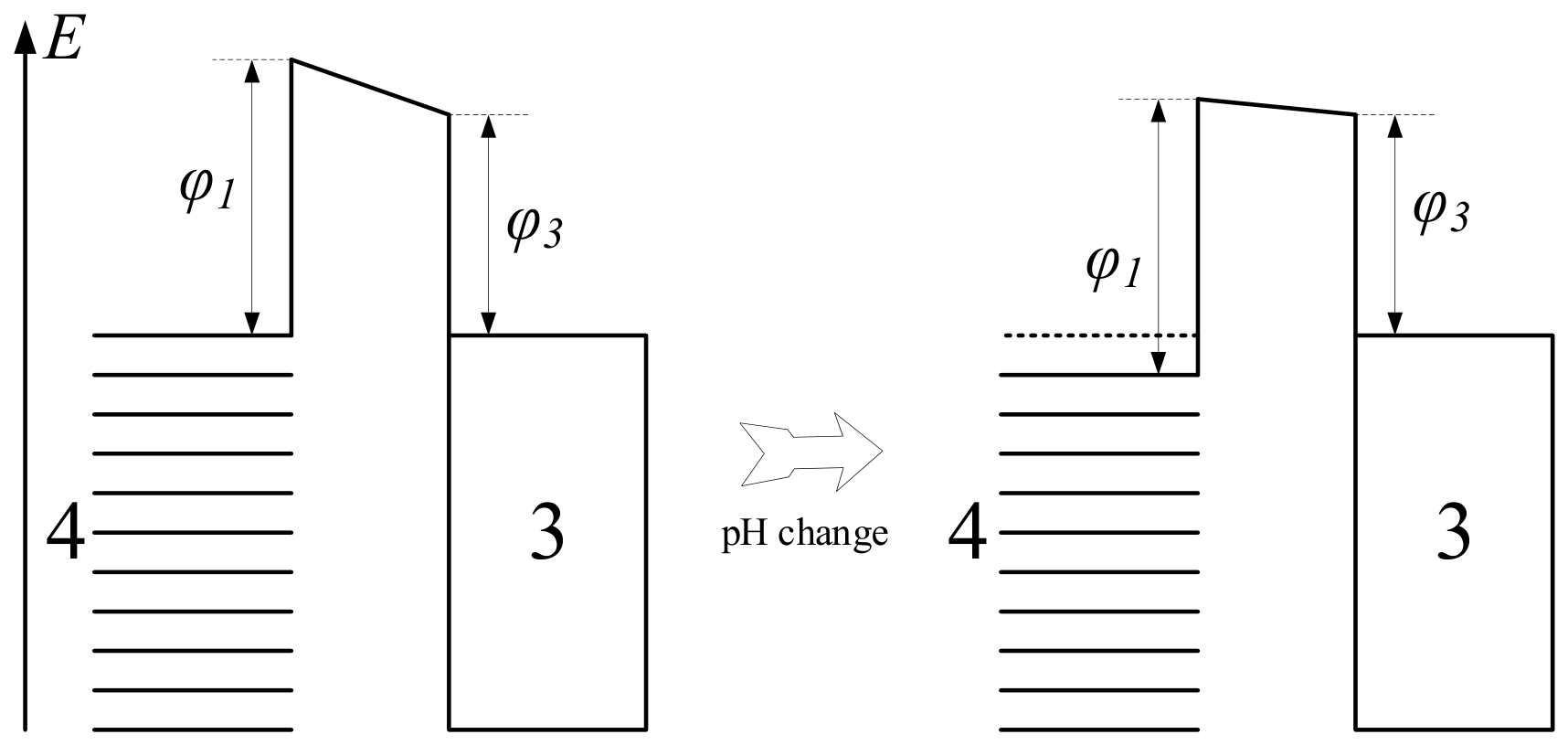 Photochem 06 00032 g005