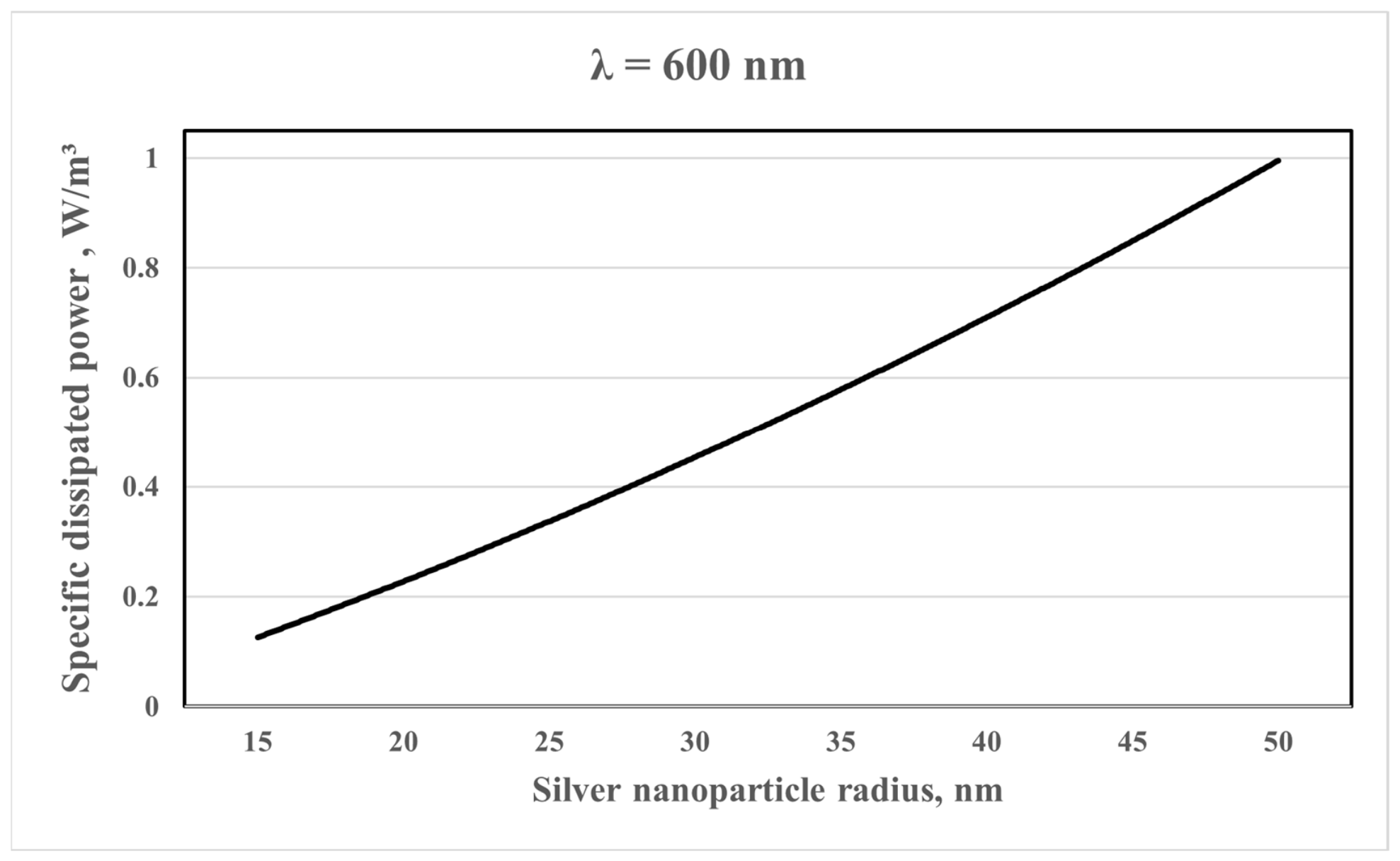 Photochem 06 00032 g011