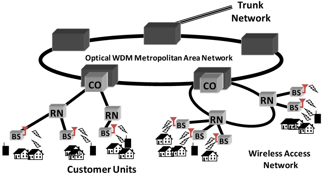 Photonics 01 00067 g001 1024