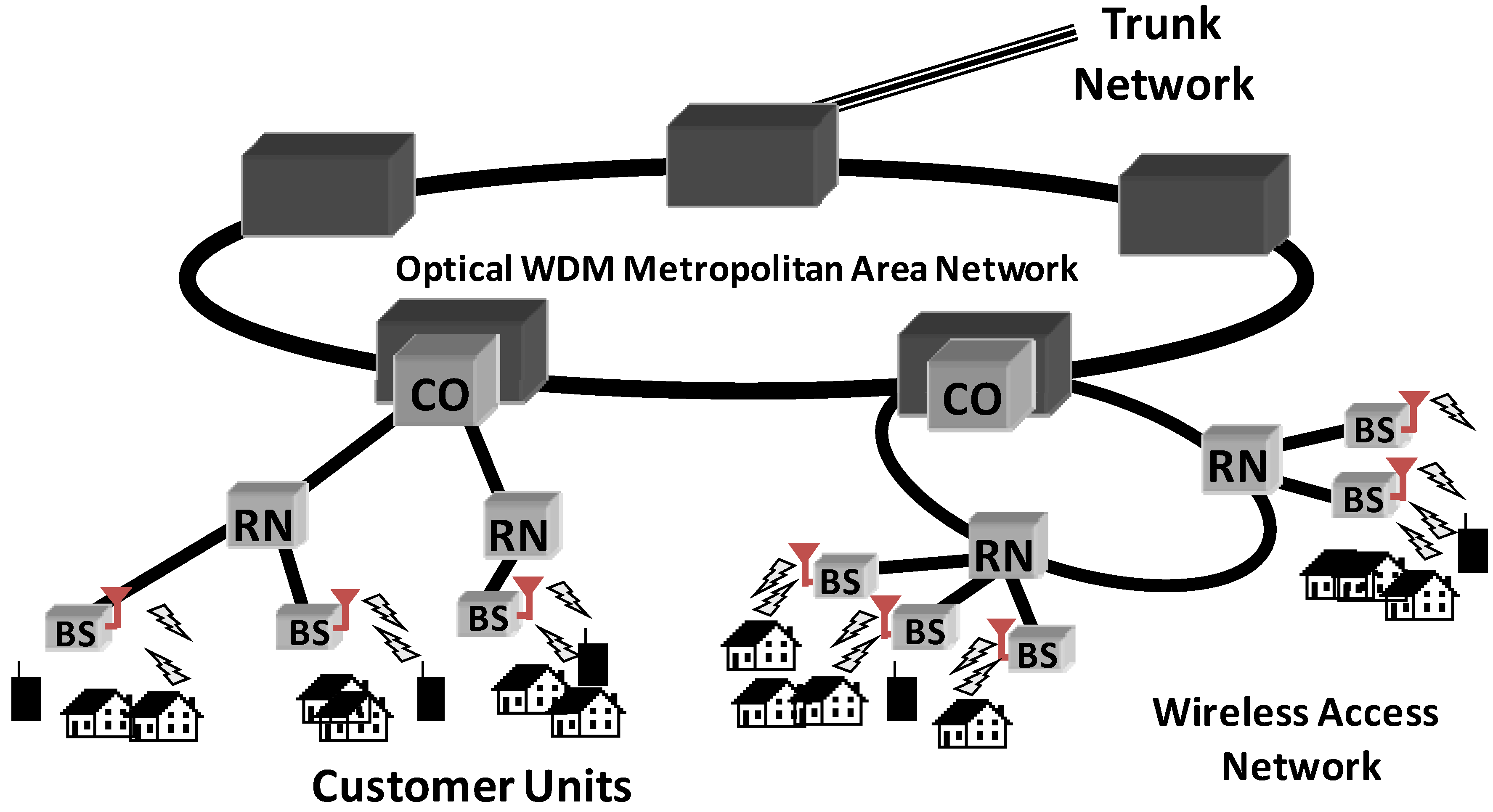 Photonics 01 00067 g001