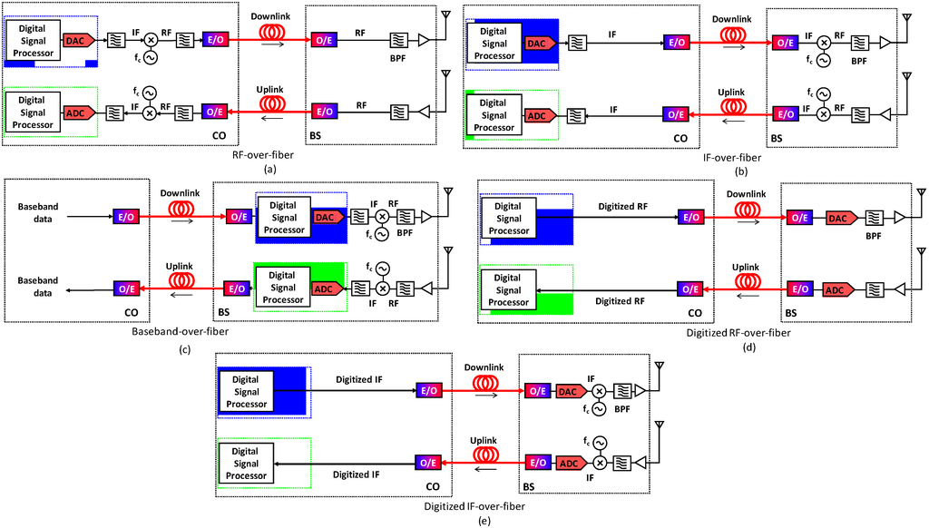 Photonics 01 00067 g002 1024