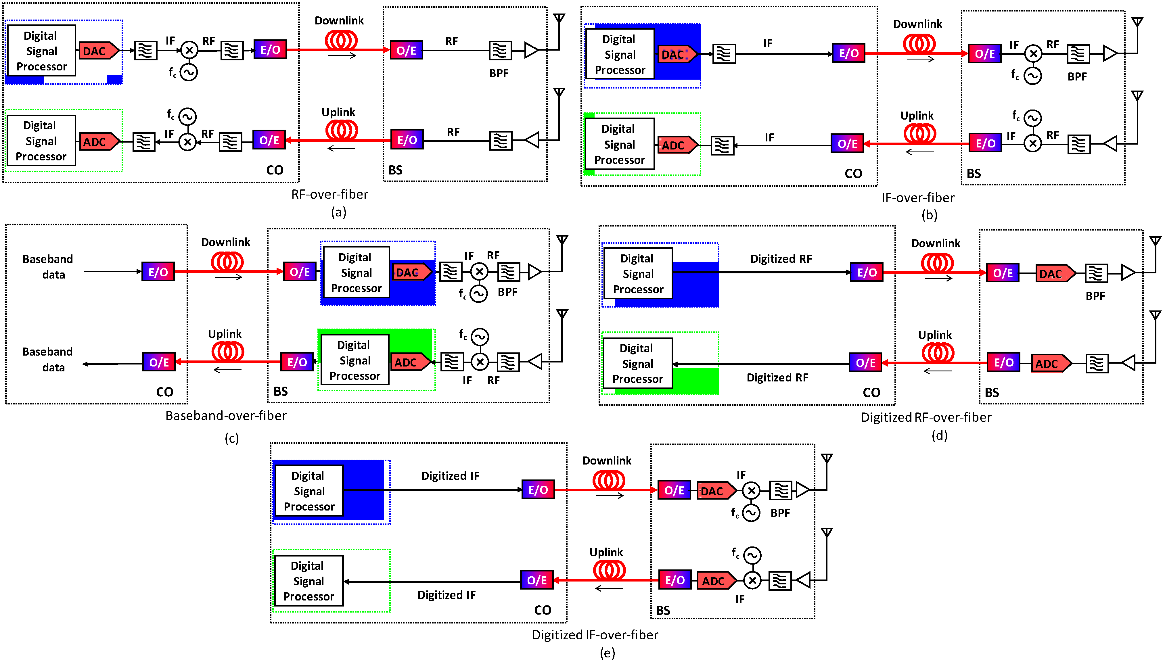 Photonics 01 00067 g002
