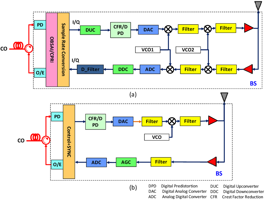 Photonics 01 00067 g003 1024