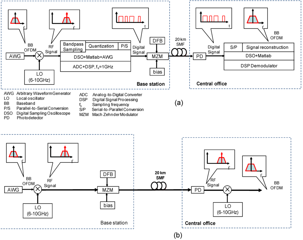 Photonics 01 00067 g004 1024