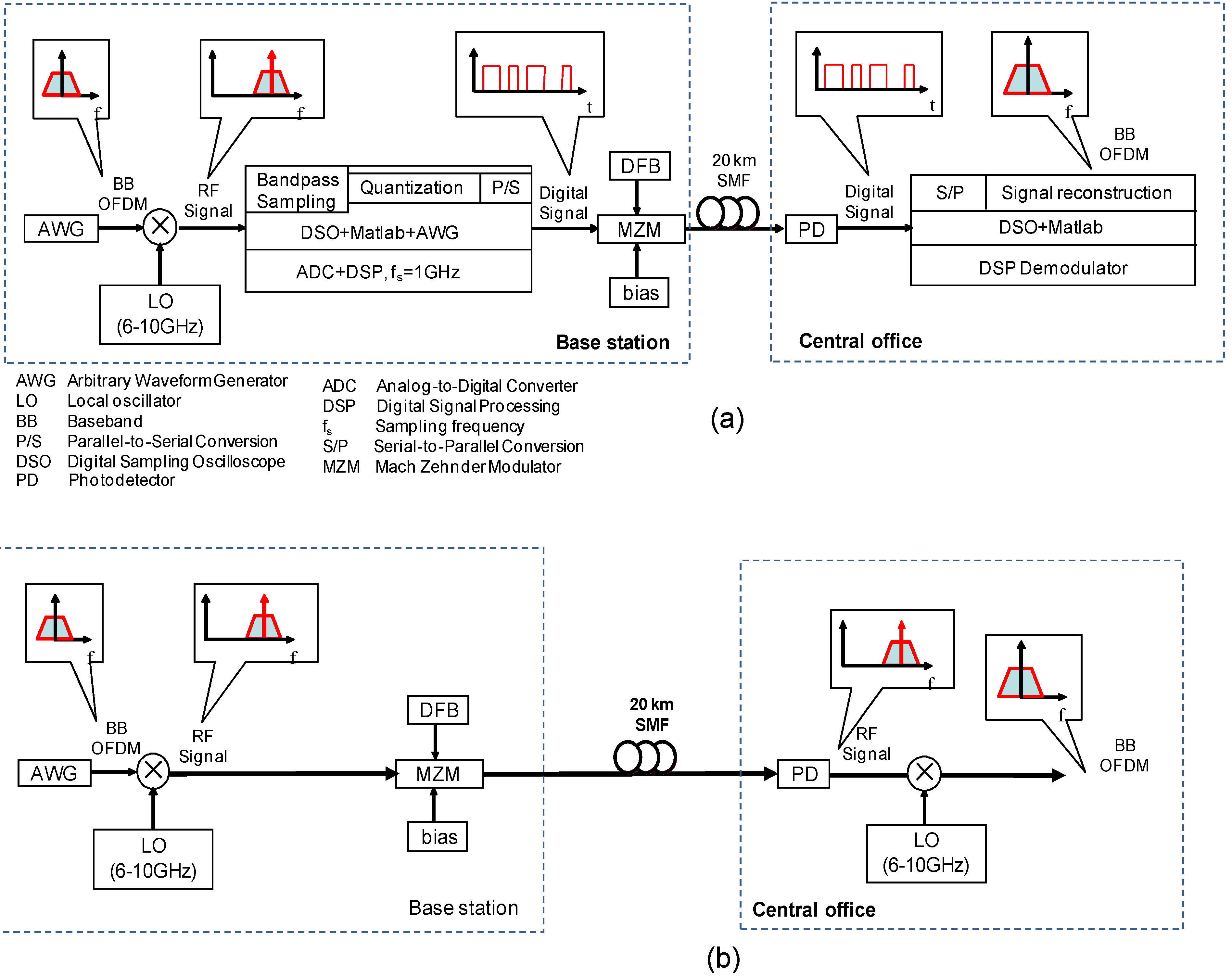 Photonics 01 00067 g004