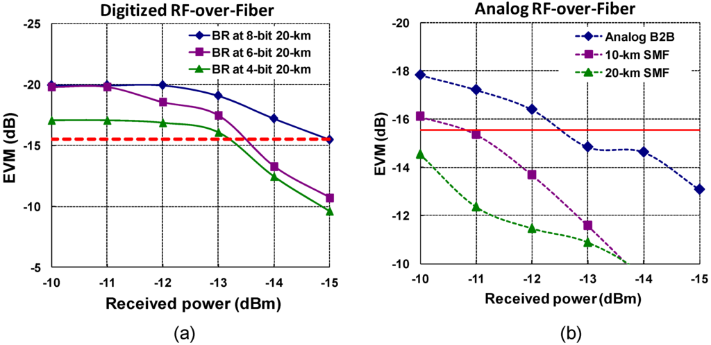 Photonics 01 00067 g005 1024