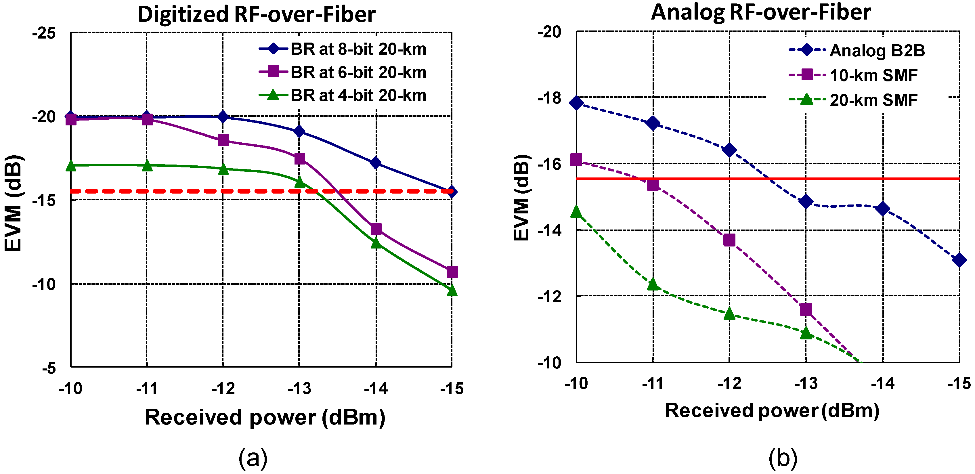 Photonics 01 00067 g005