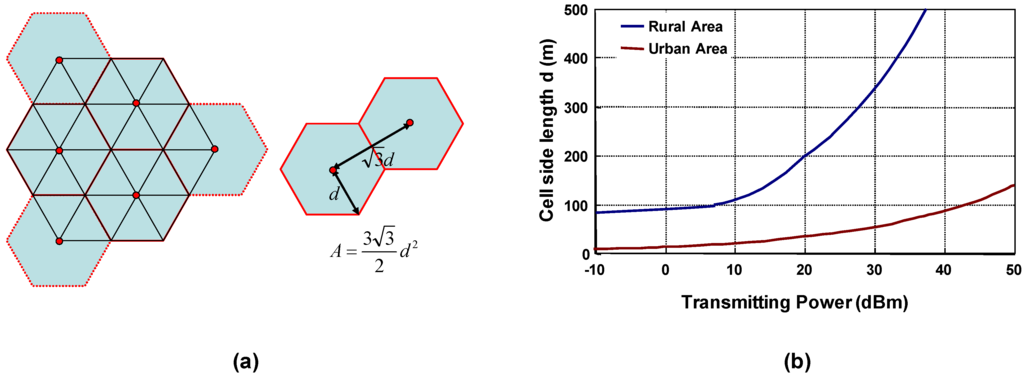 Photonics 01 00067 g009 1024
