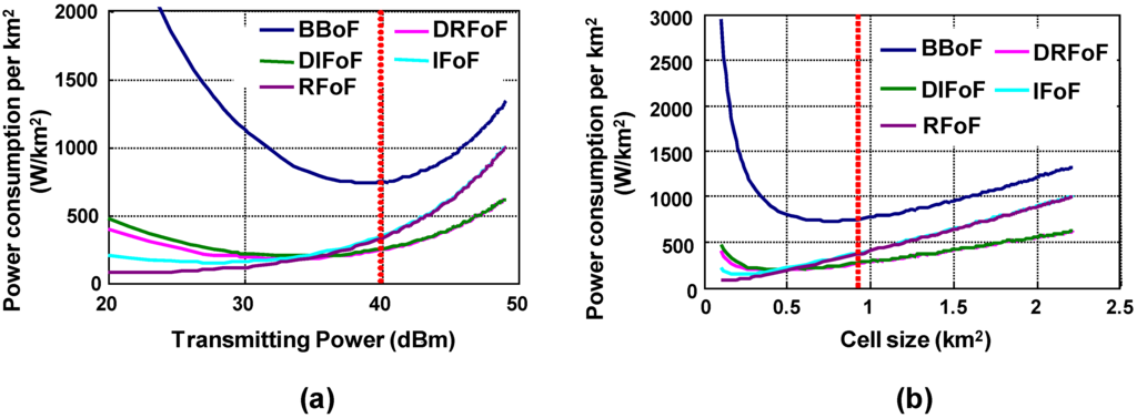 Photonics 01 00067 g010 1024
